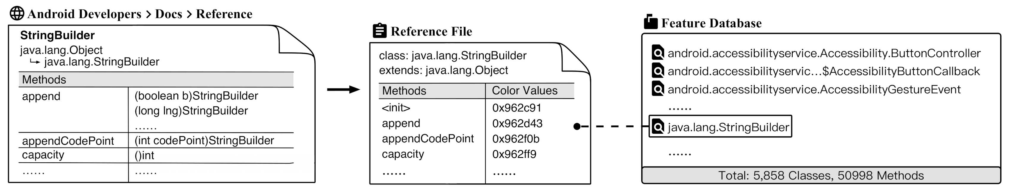 Symmetry 13 01081 g004 Symmetry 13 01081 g004
