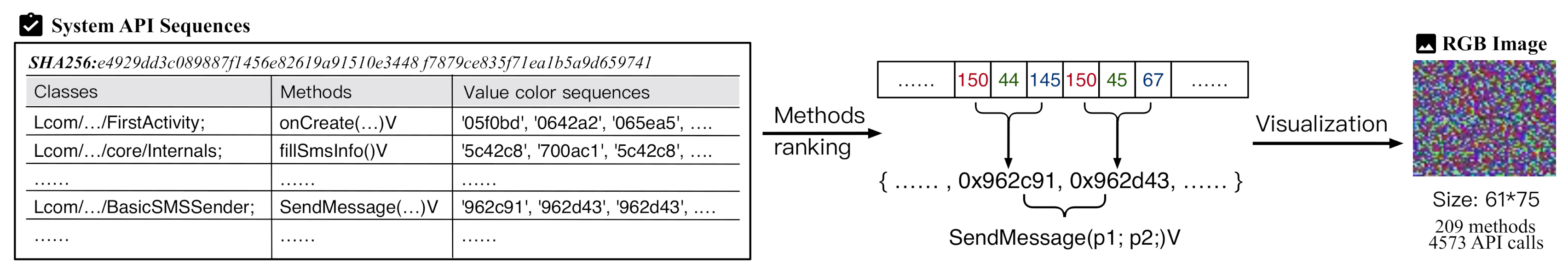 Symmetry 13 01081 g005 Symmetry 13 01081 g005