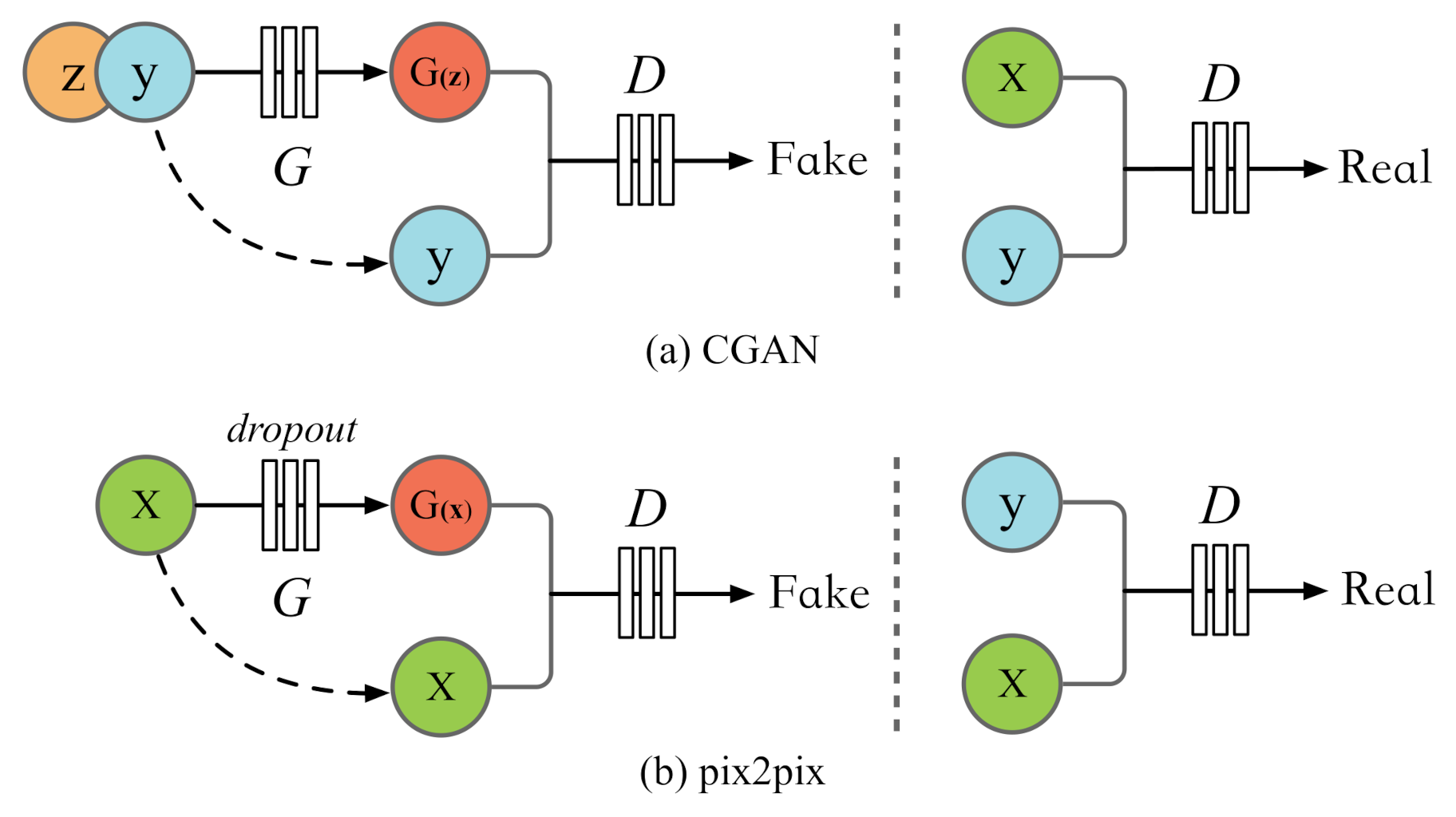 Symmetry 13 01081 g007 Symmetry 13 01081 g007