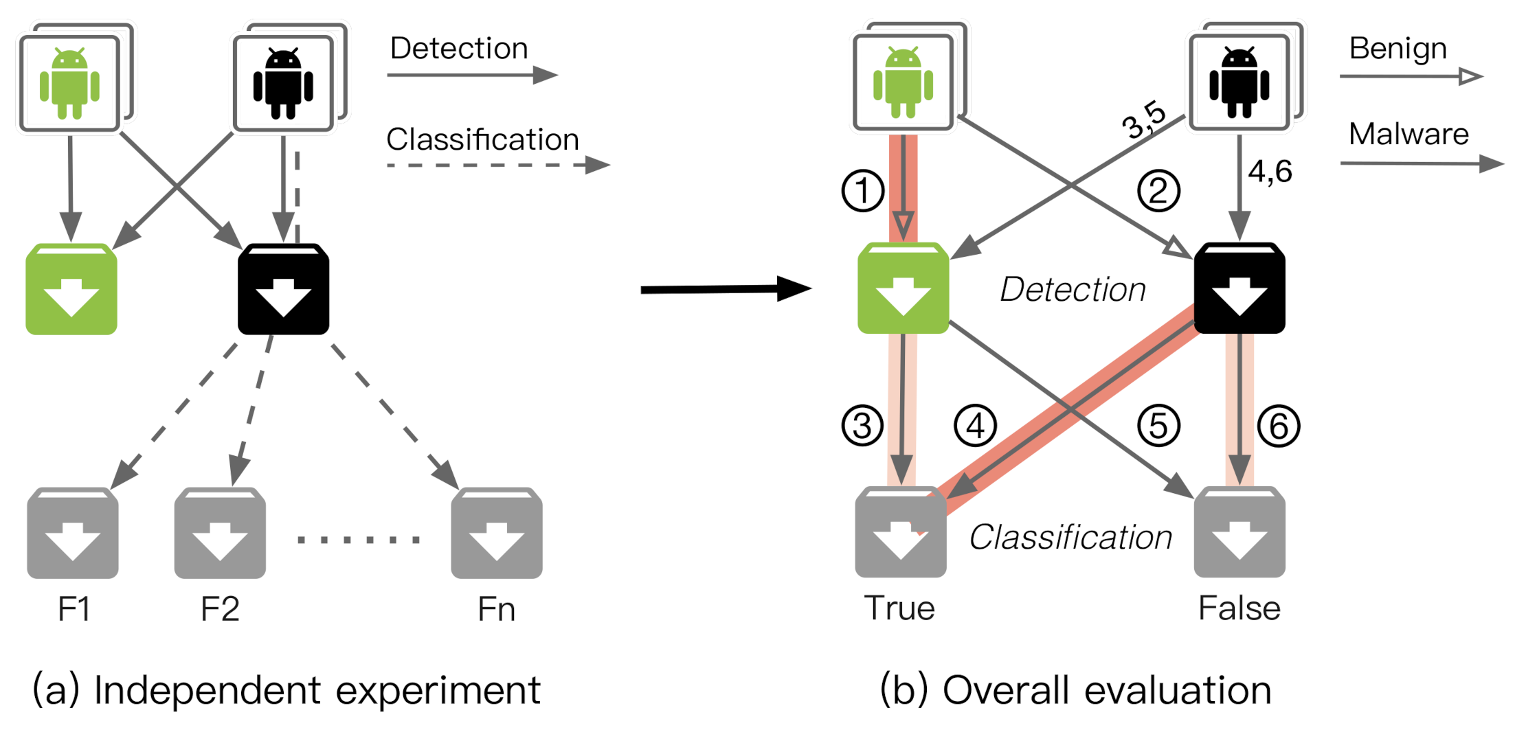 Symmetry 13 01081 g008 Symmetry 13 01081 g008