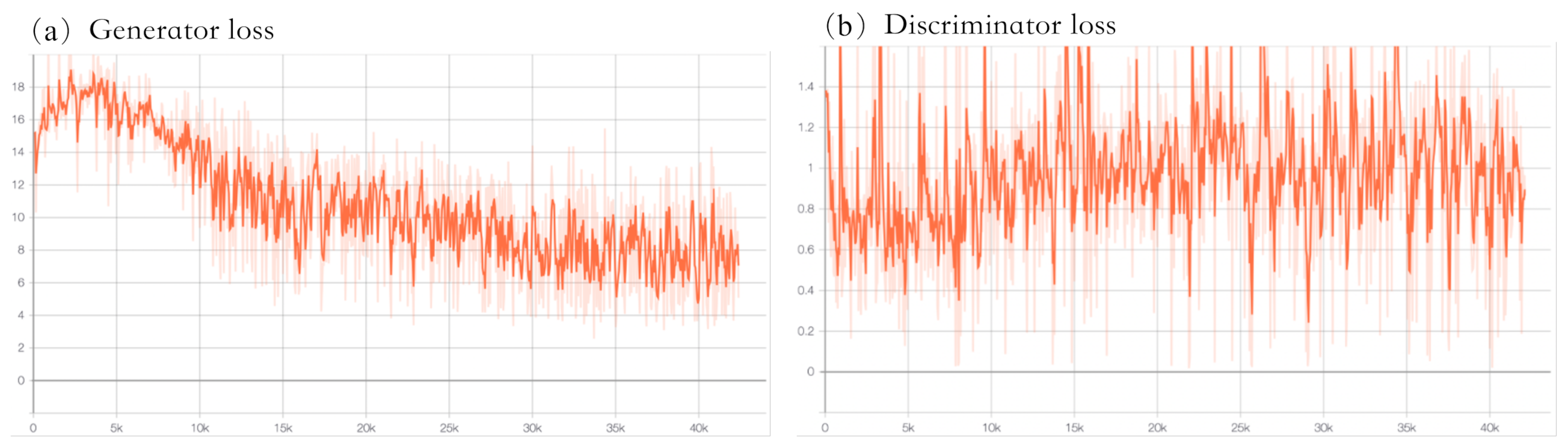 Symmetry 13 01081 g010 Symmetry 13 01081 g010