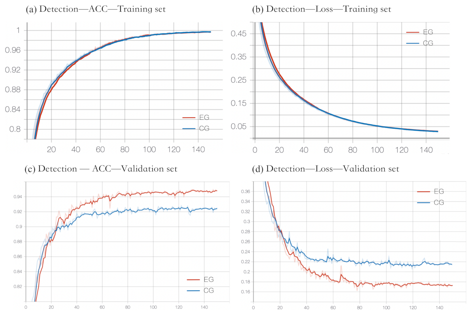 Symmetry 13 01081 g012 Symmetry 13 01081 g012