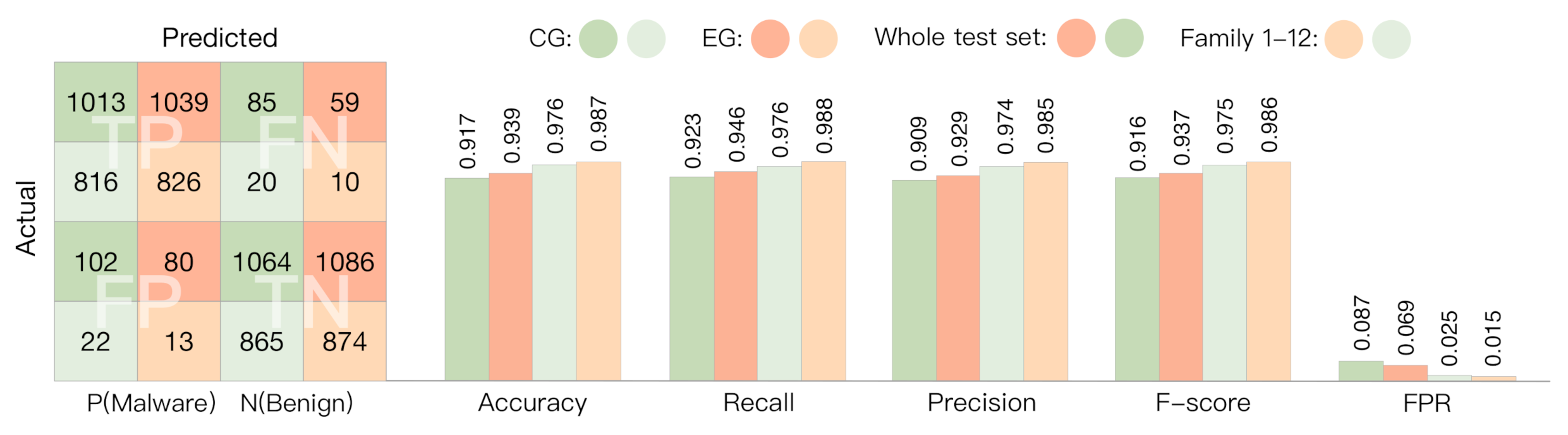 Symmetry 13 01081 g013 Symmetry 13 01081 g013