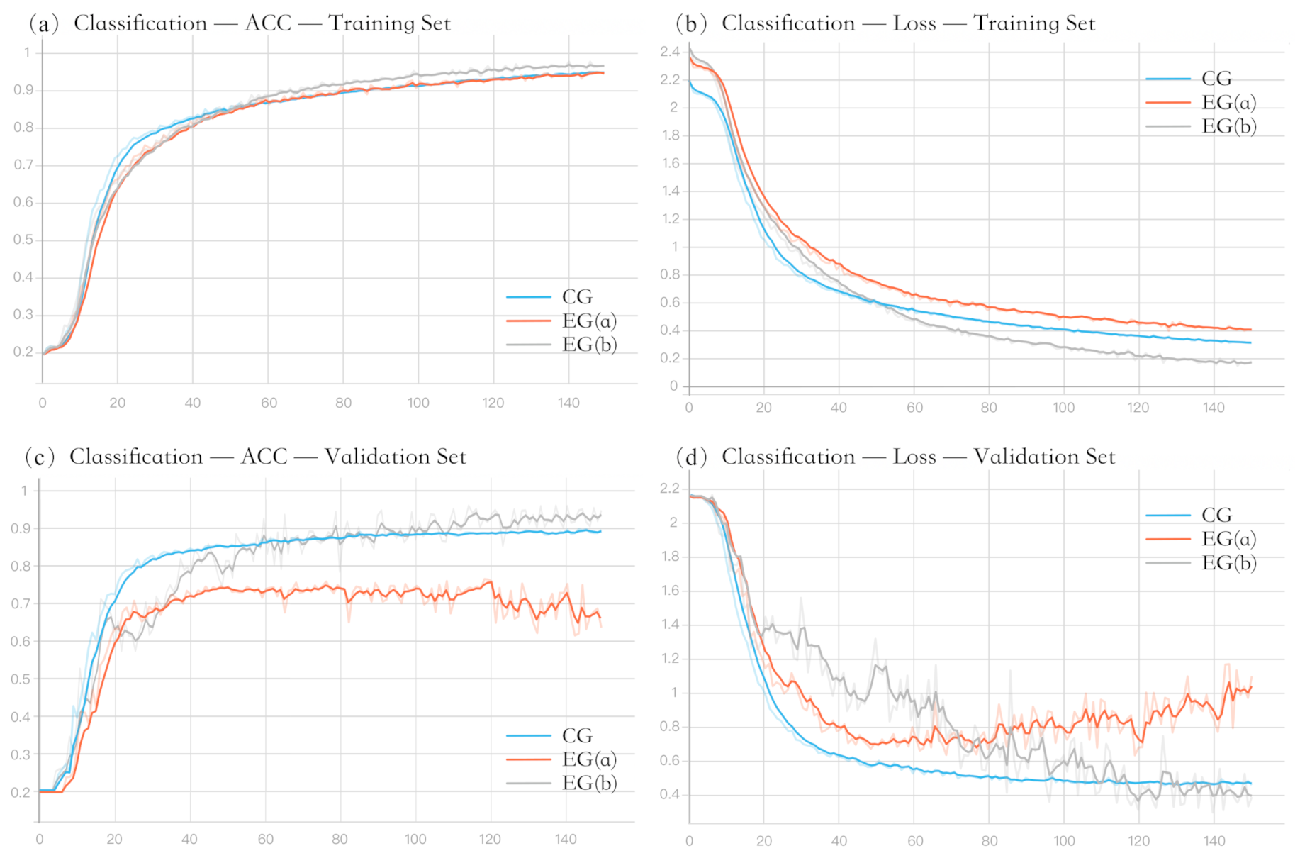Symmetry 13 01081 g014 Symmetry 13 01081 g014