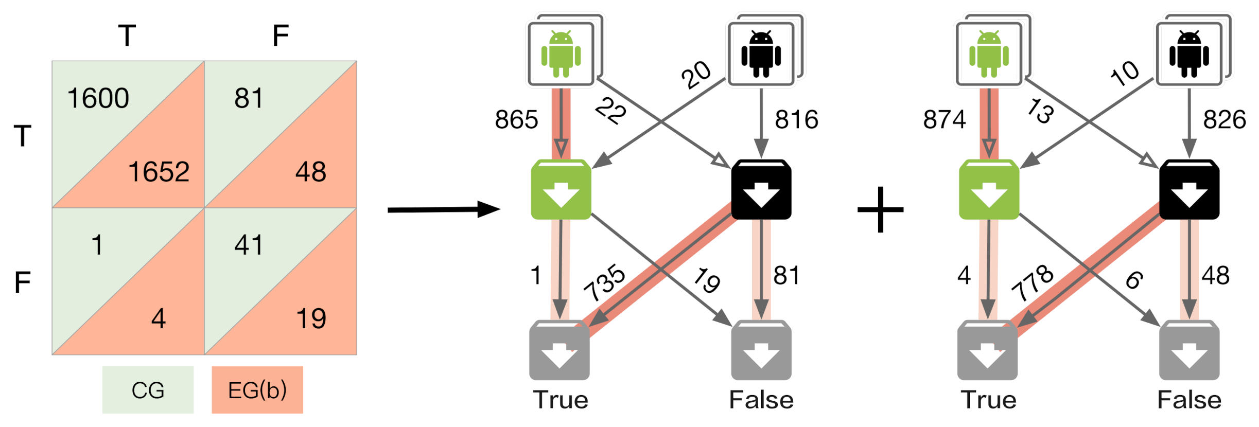 Symmetry 13 01081 g016 Symmetry 13 01081 g016