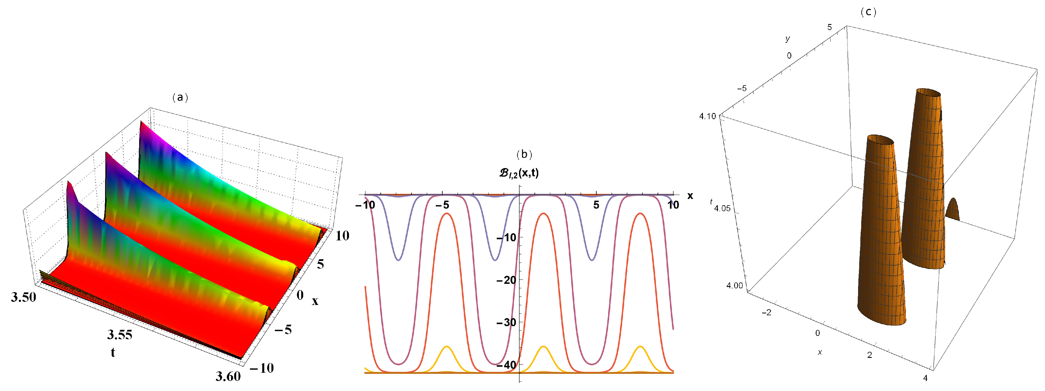Symmetry 13 01085 g002