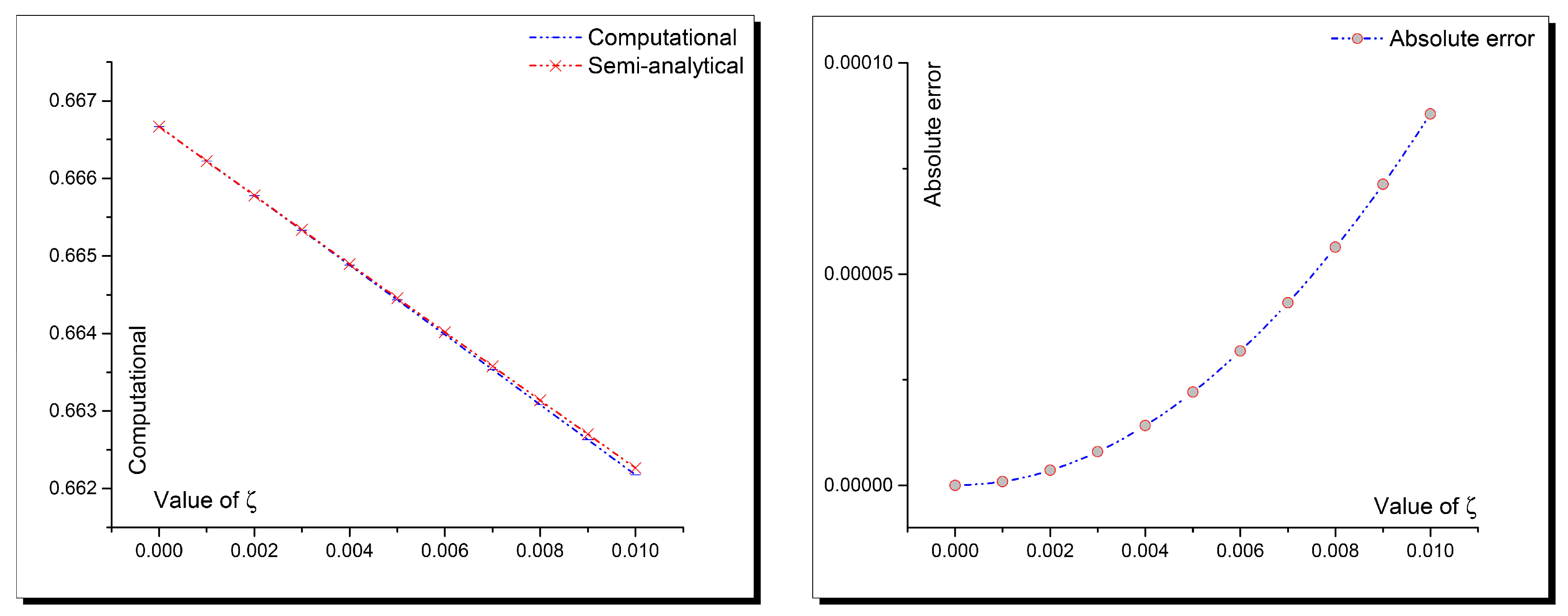 Symmetry 13 01085 g003
