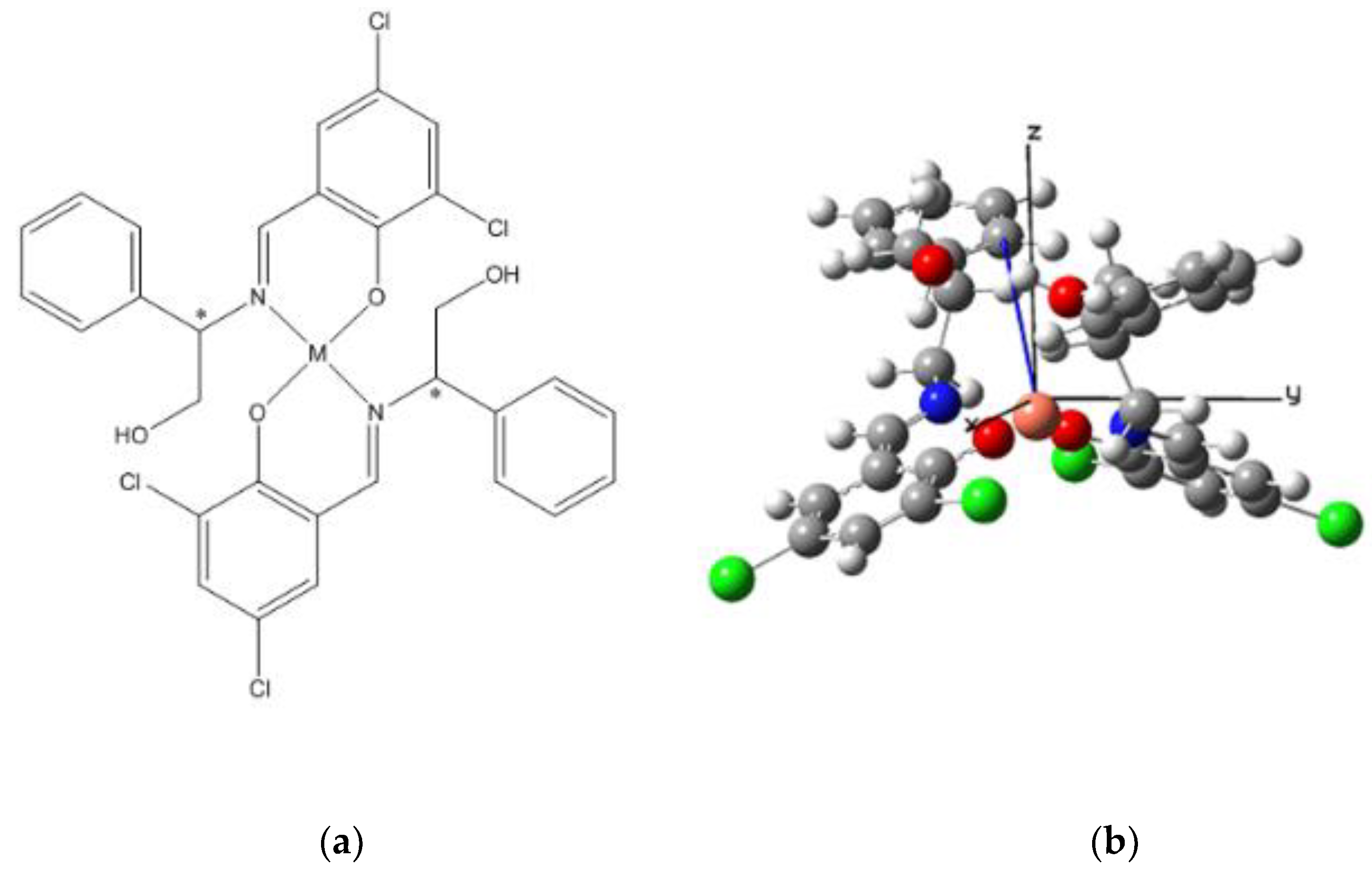 Symmetry 13 01103 g004 Symmetry 13 01103 g004