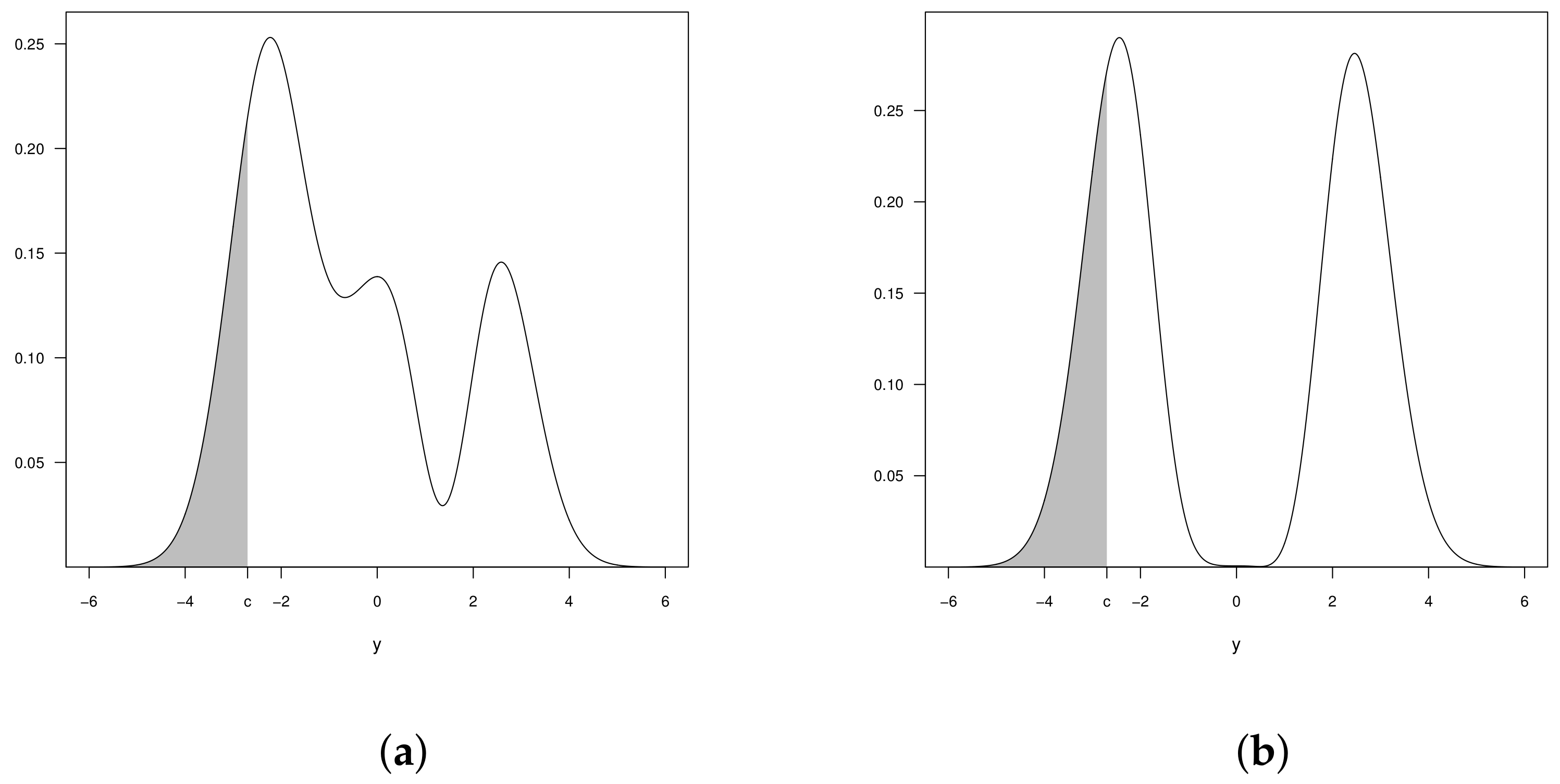 Symmetry 13 01114 g001
