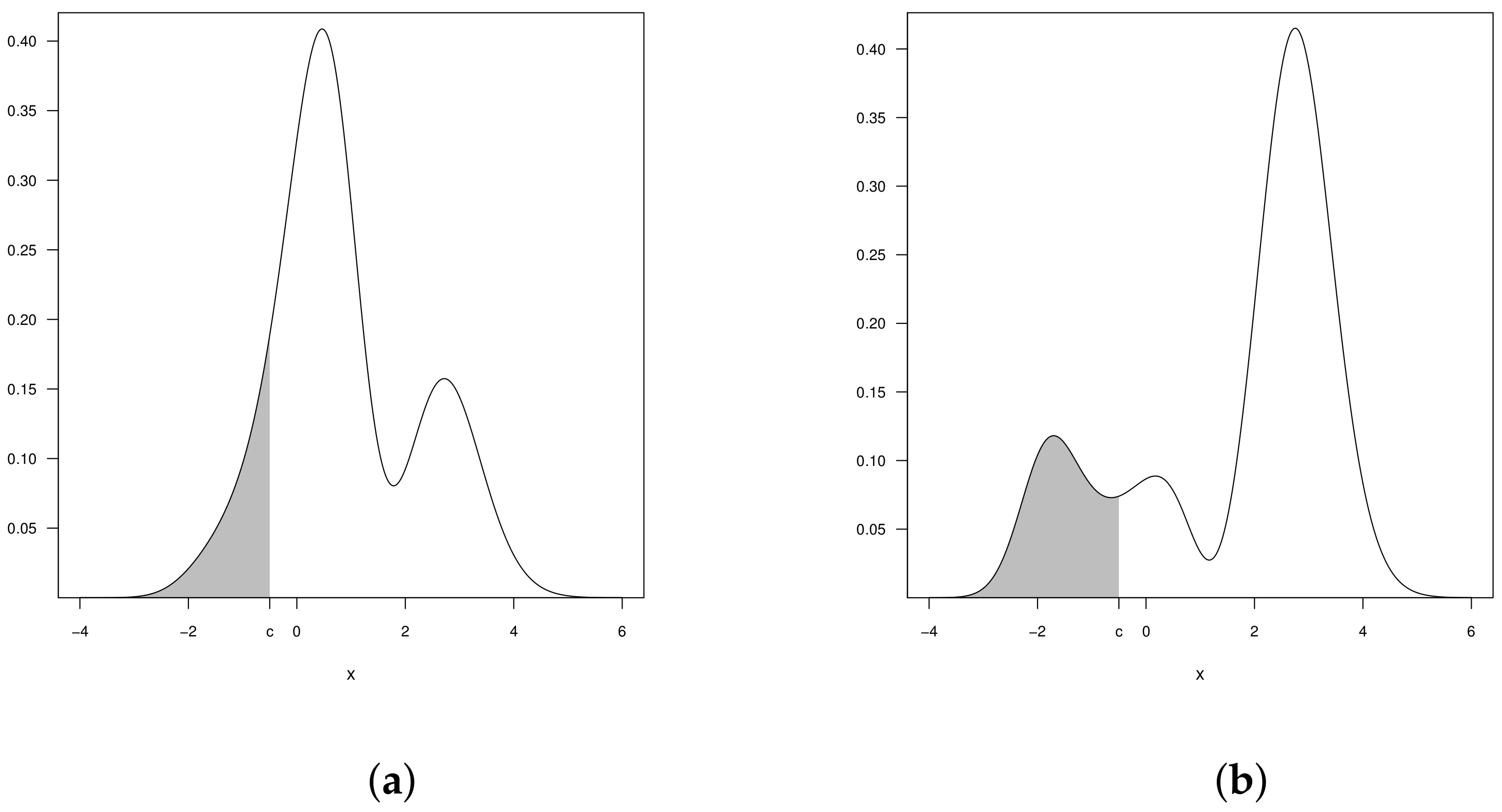 Symmetry 13 01114 g002