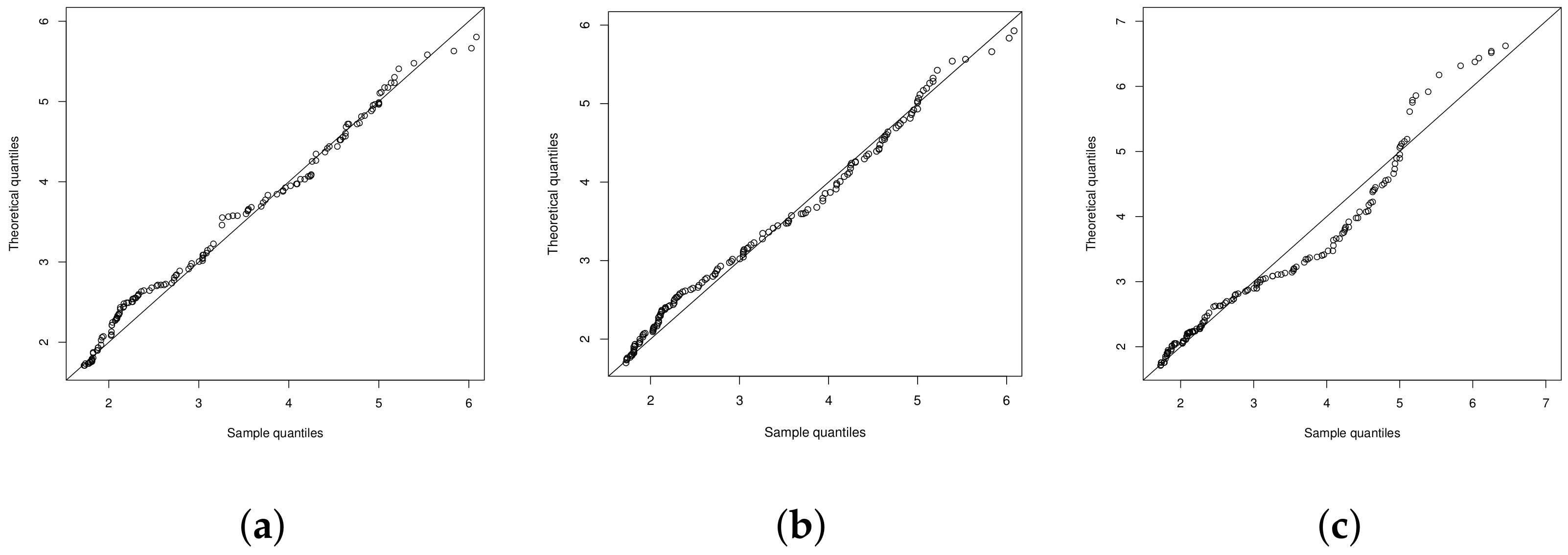 Symmetry 13 01114 g004