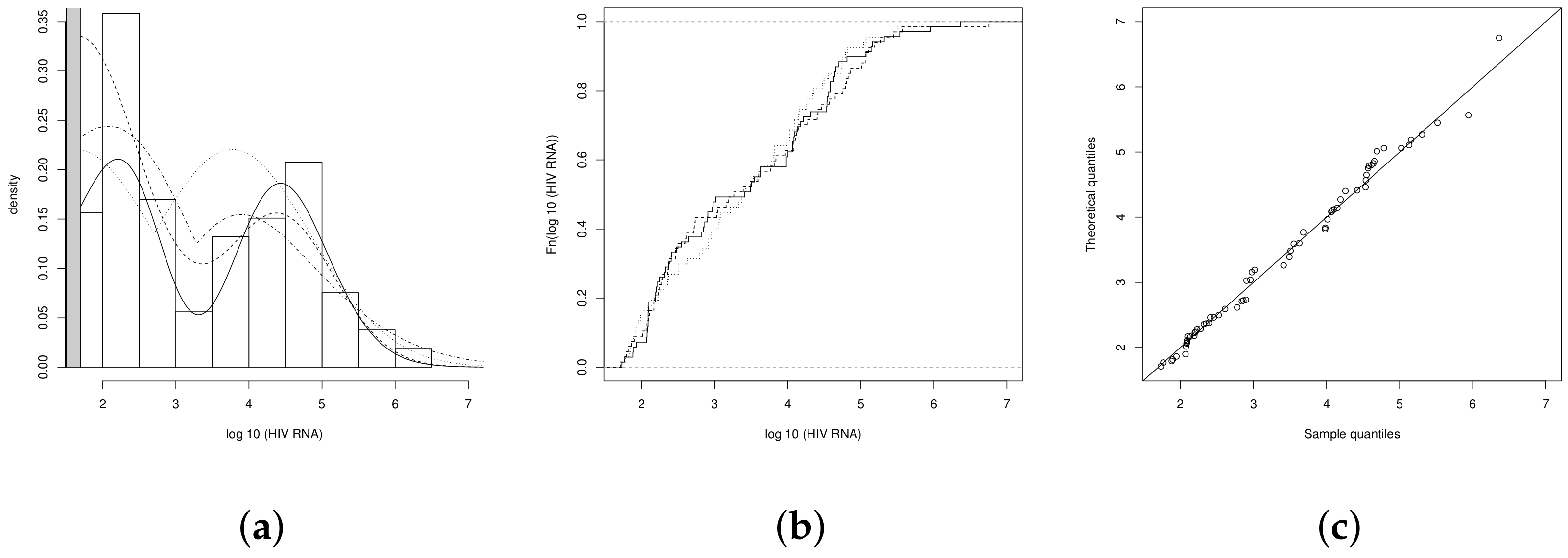 Symmetry 13 01114 g005