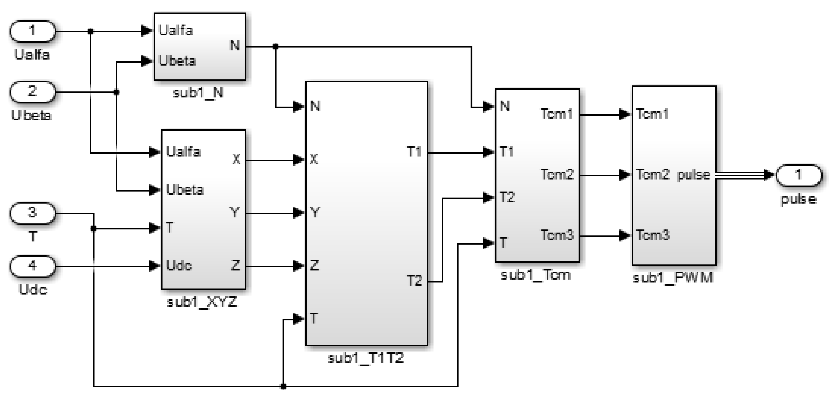 Symmetry 13 01118 g002