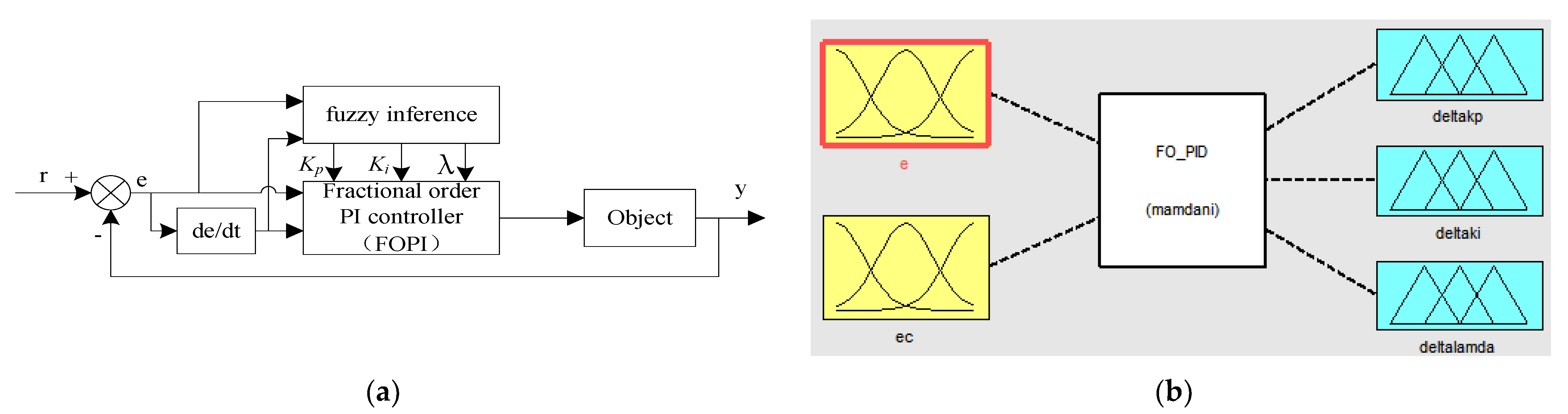 Symmetry 13 01118 g003