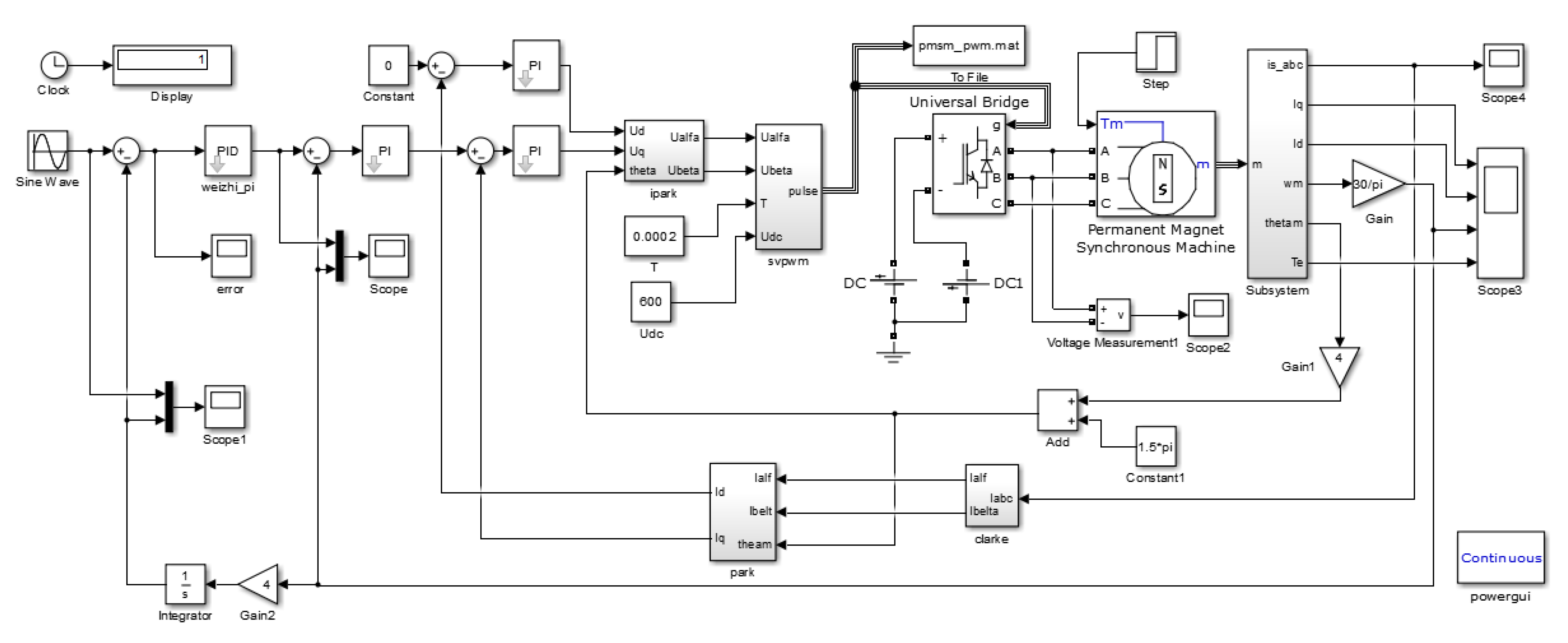 Symmetry 13 01118 g006