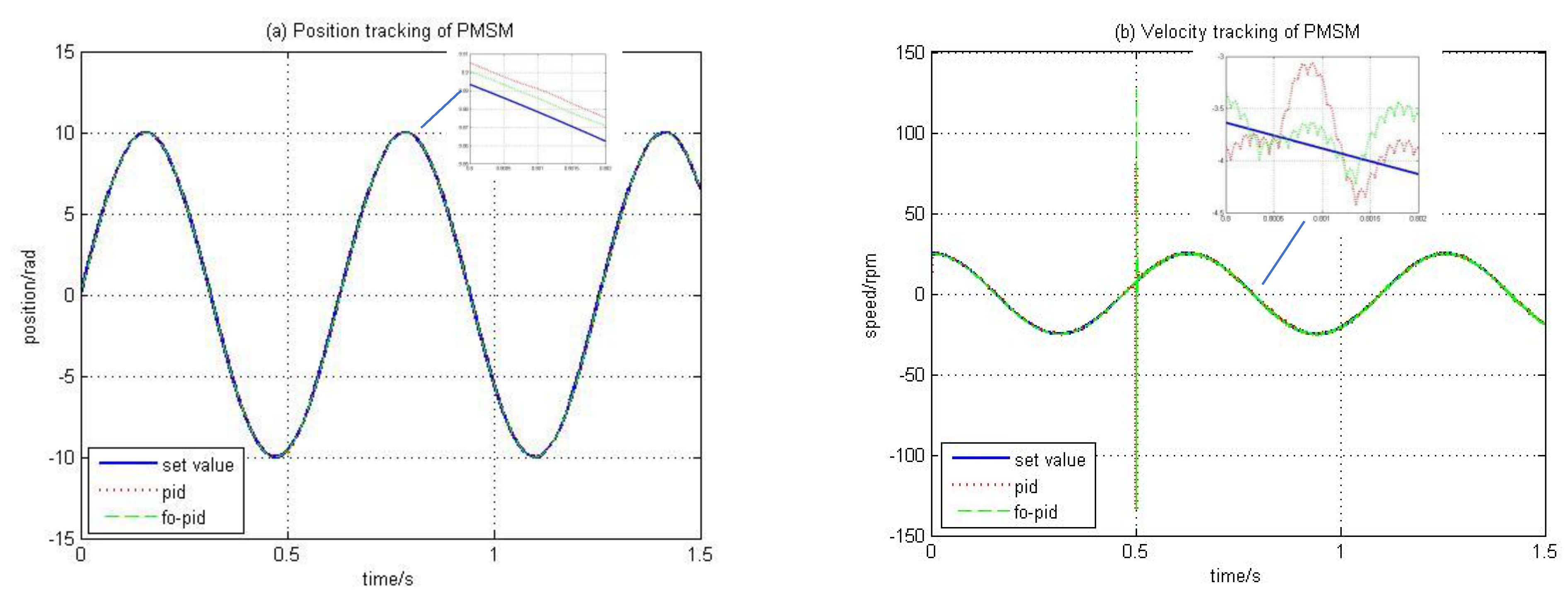 Symmetry 13 01118 g009a