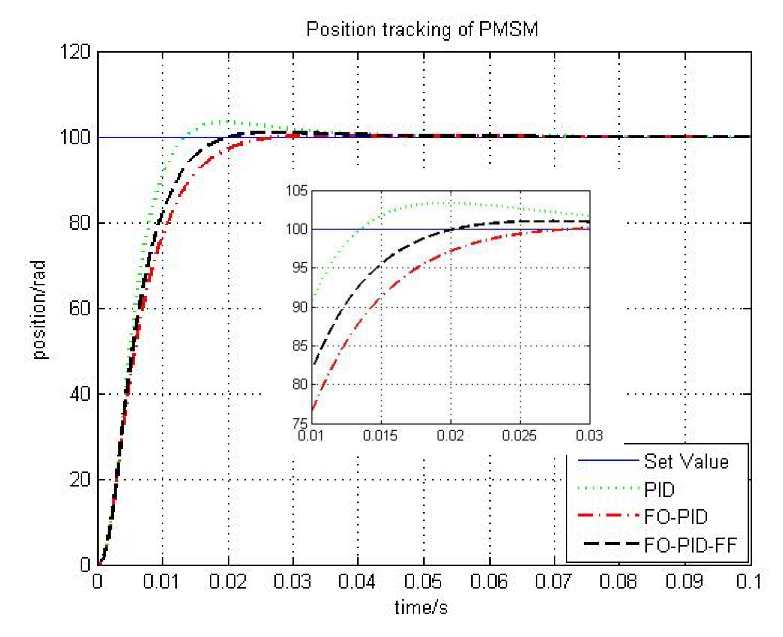Symmetry 13 01118 g011