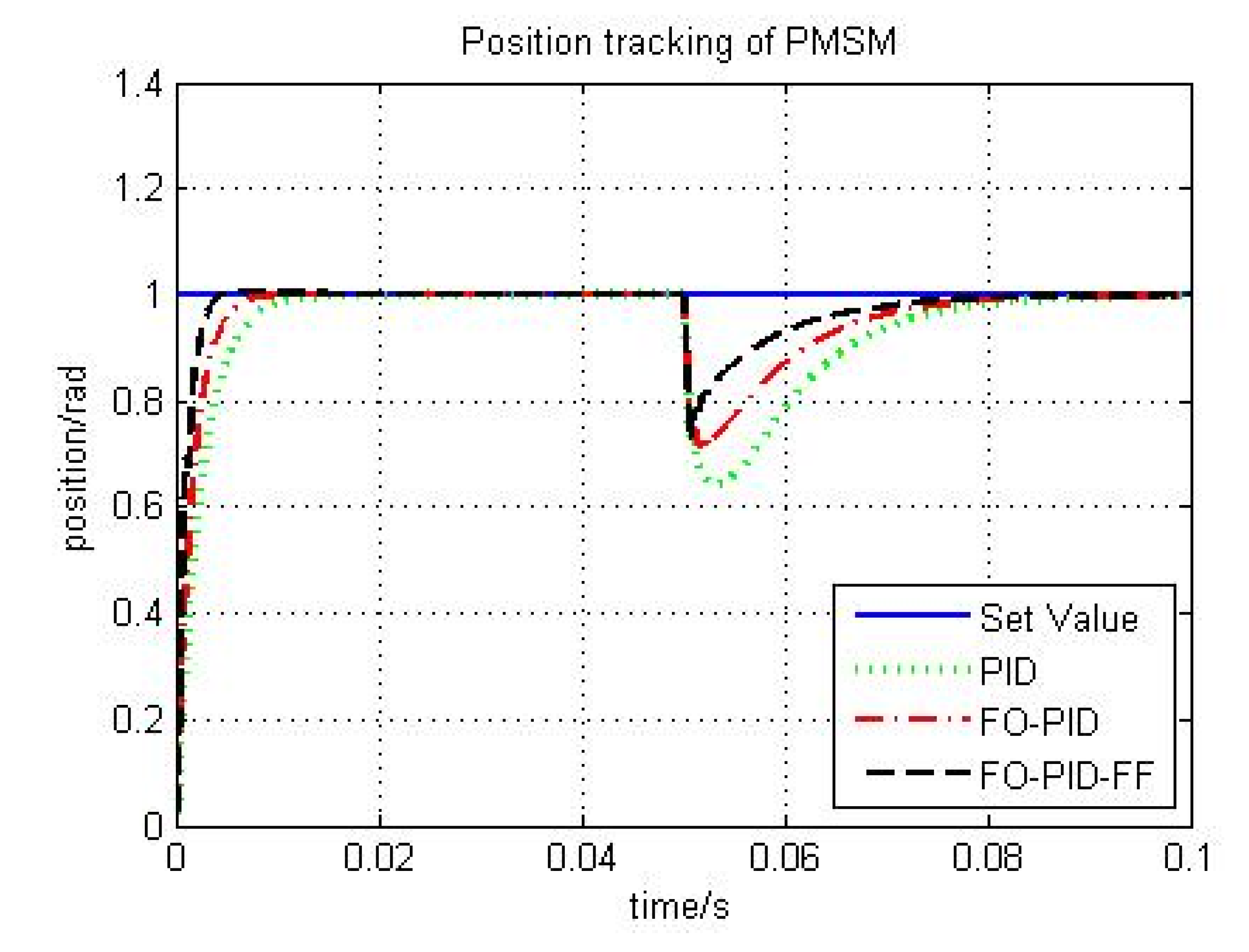 Symmetry 13 01118 g012