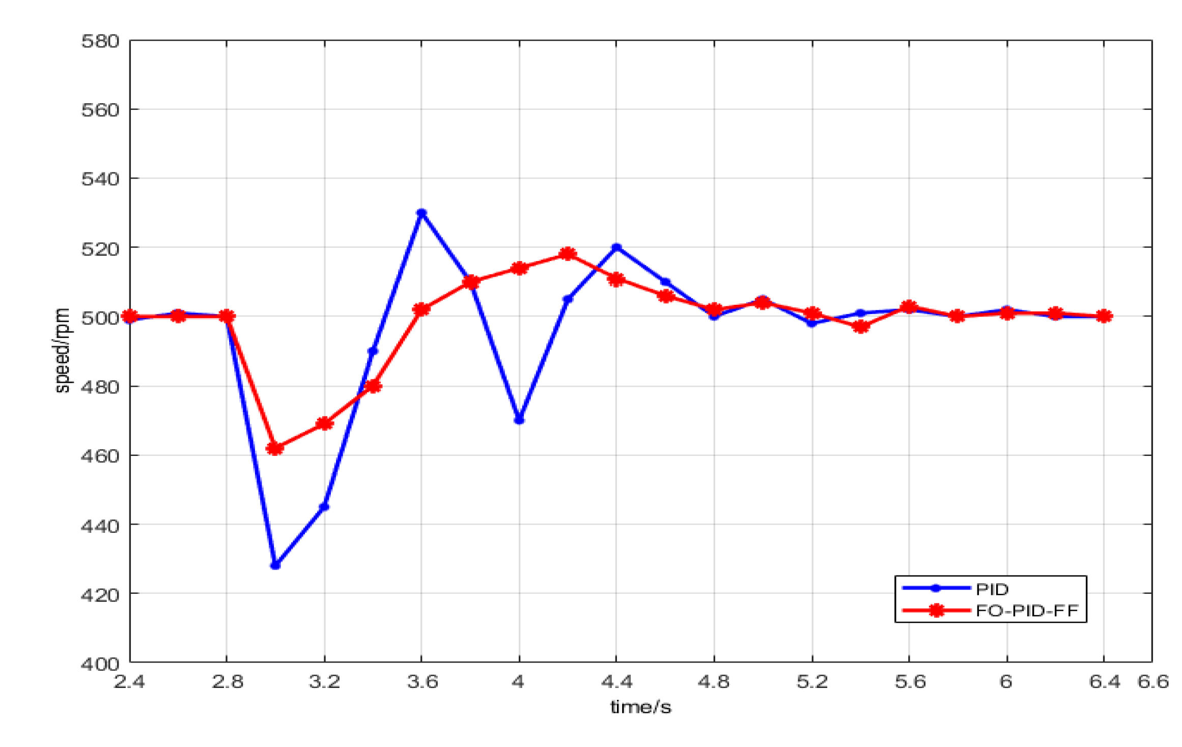 Symmetry 13 01118 g016