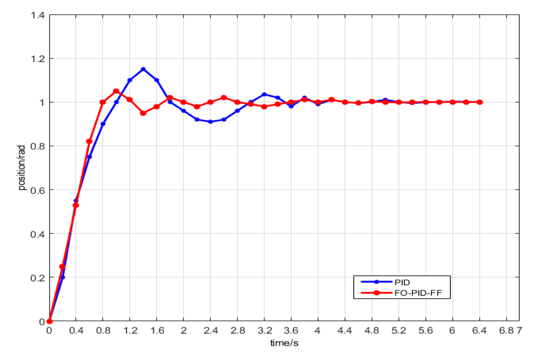 Symmetry 13 01118 g017
