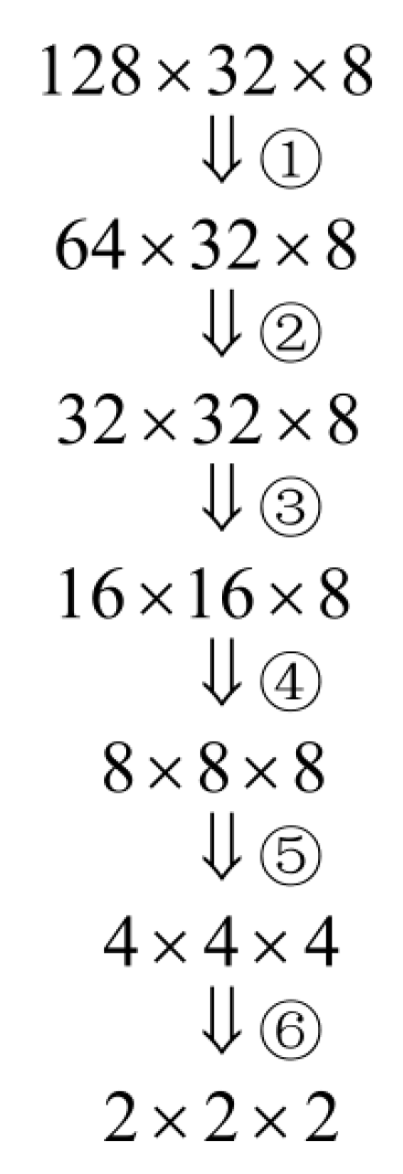 Symmetry 13 01123 g002