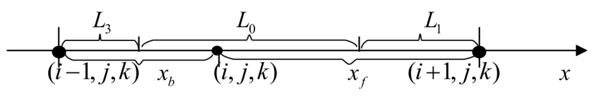 Symmetry 13 01123 g003