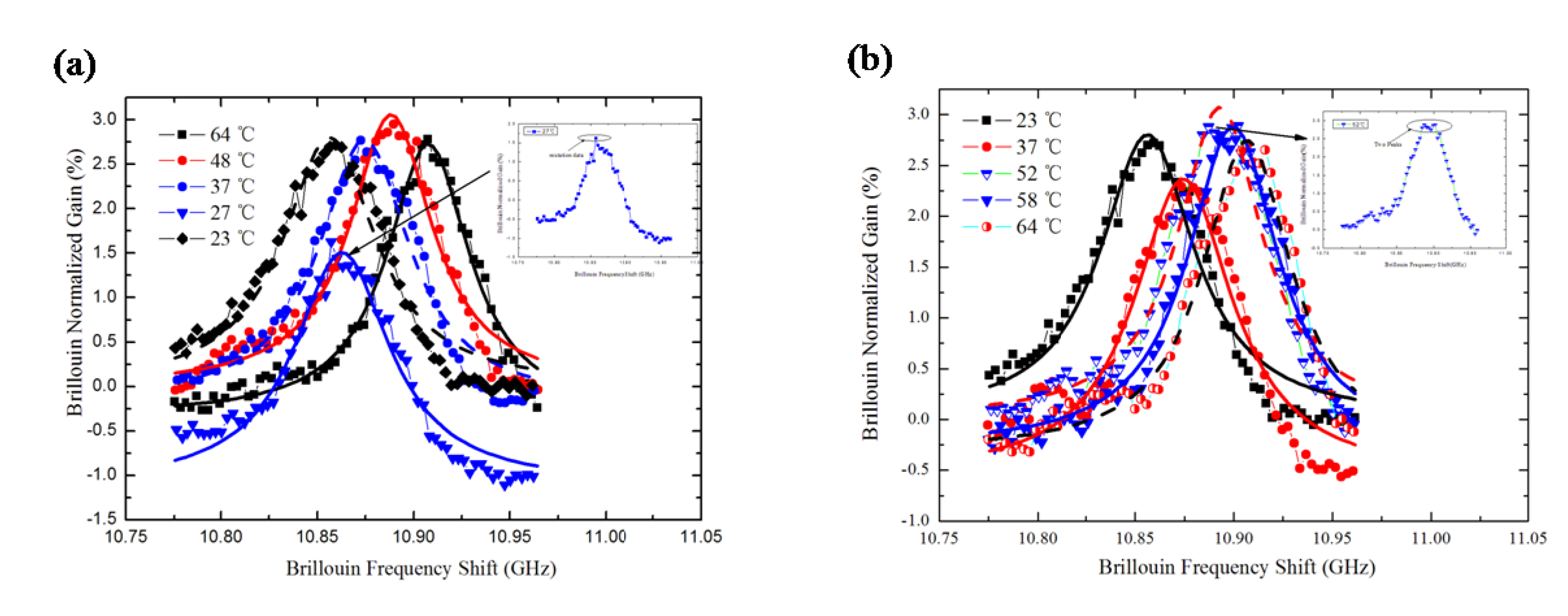 Symmetry 13 01166 g005