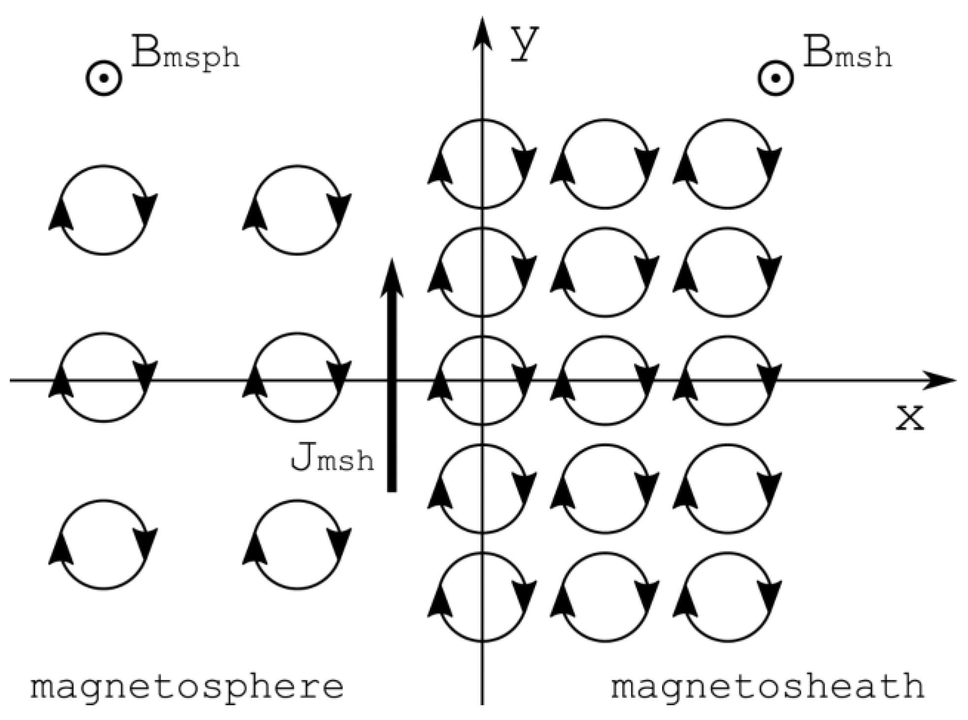 Symmetry 13 01168 g002