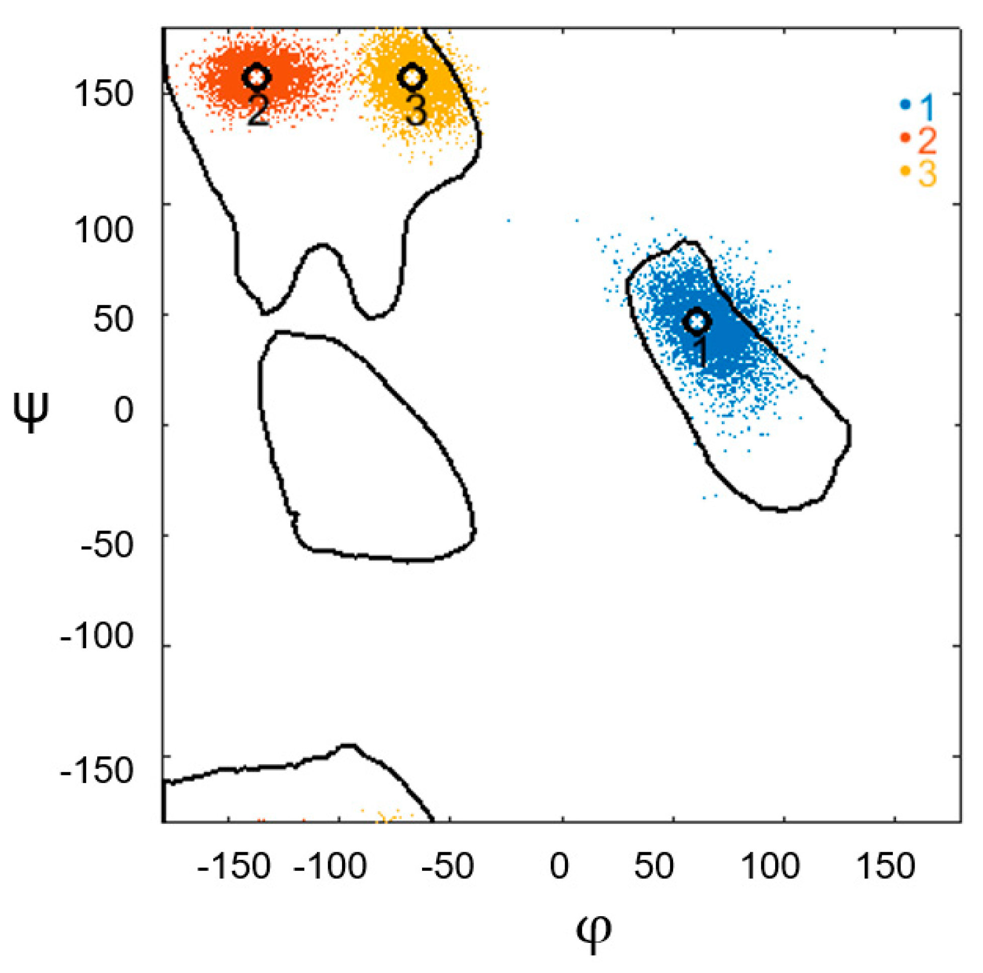 Symmetry 13 01193 g002