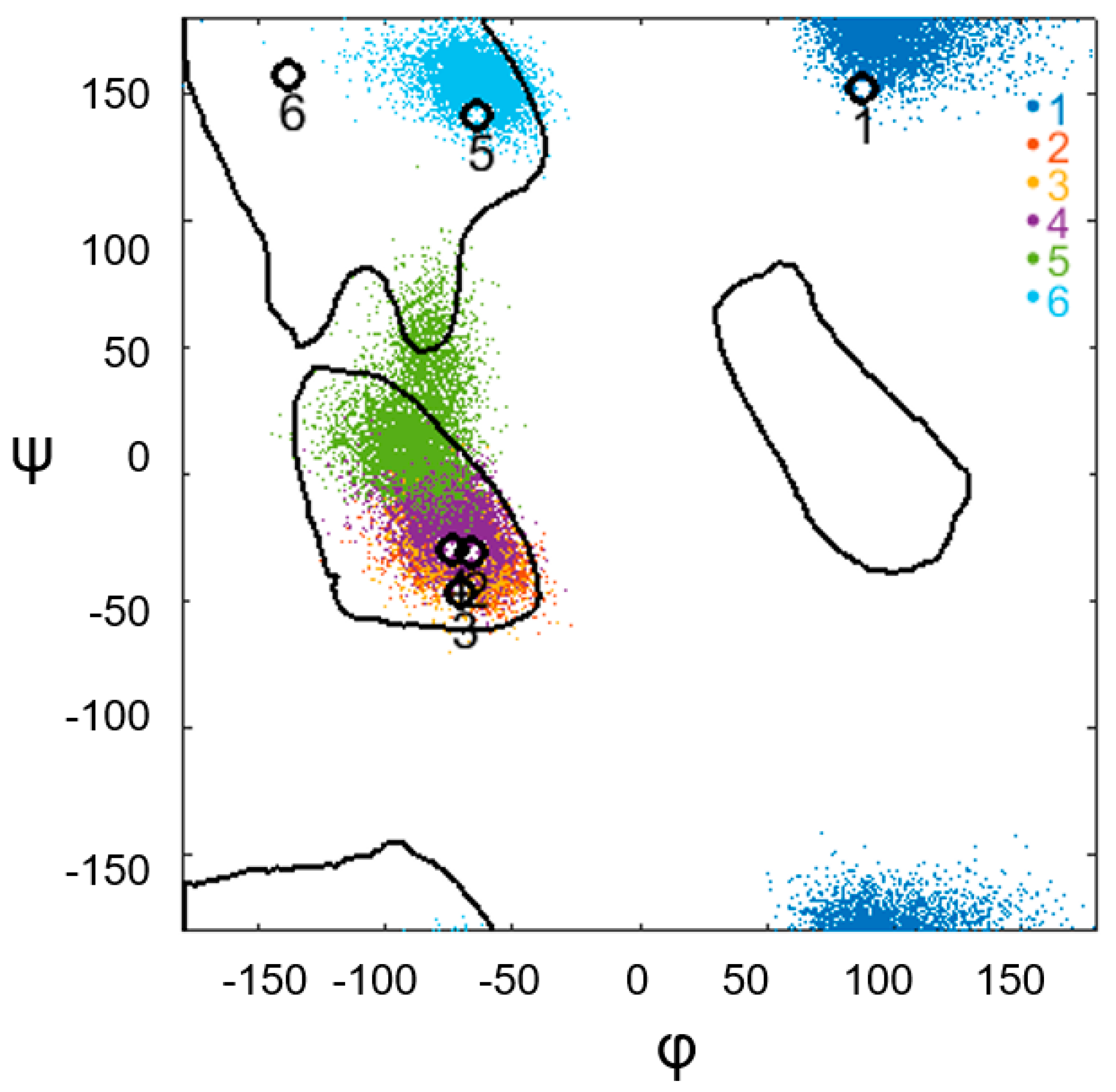 Symmetry 13 01193 g006