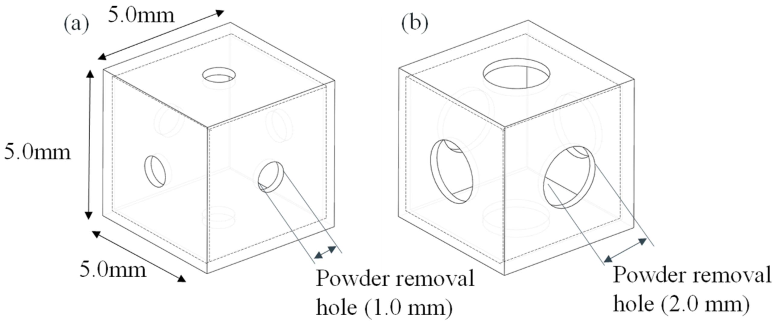 Symmetry 13 01194 g003 Symmetry 13 01194 g003