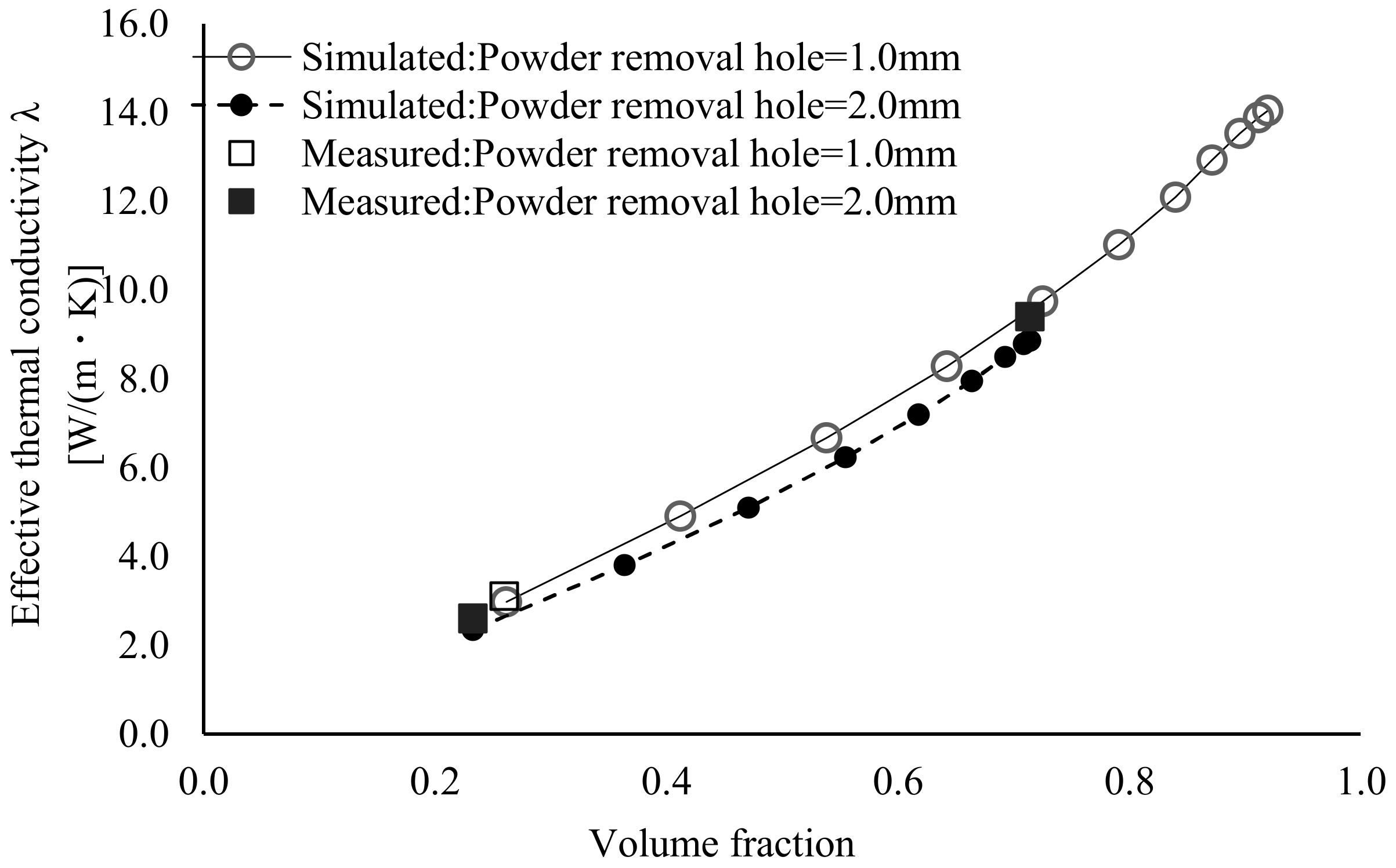 Symmetry 13 01194 g005 Symmetry 13 01194 g005