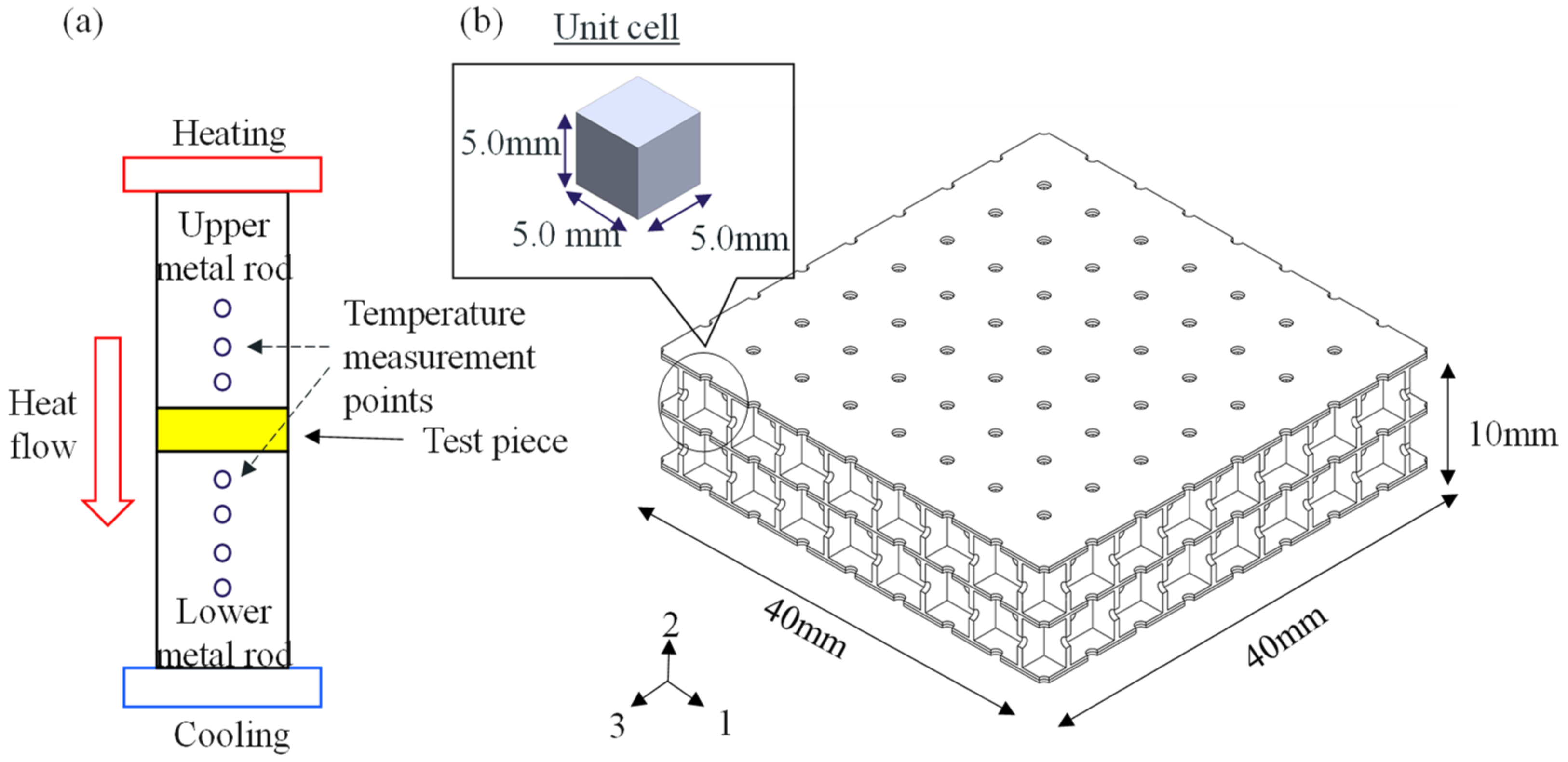 Symmetry 13 01194 g006 Symmetry 13 01194 g006