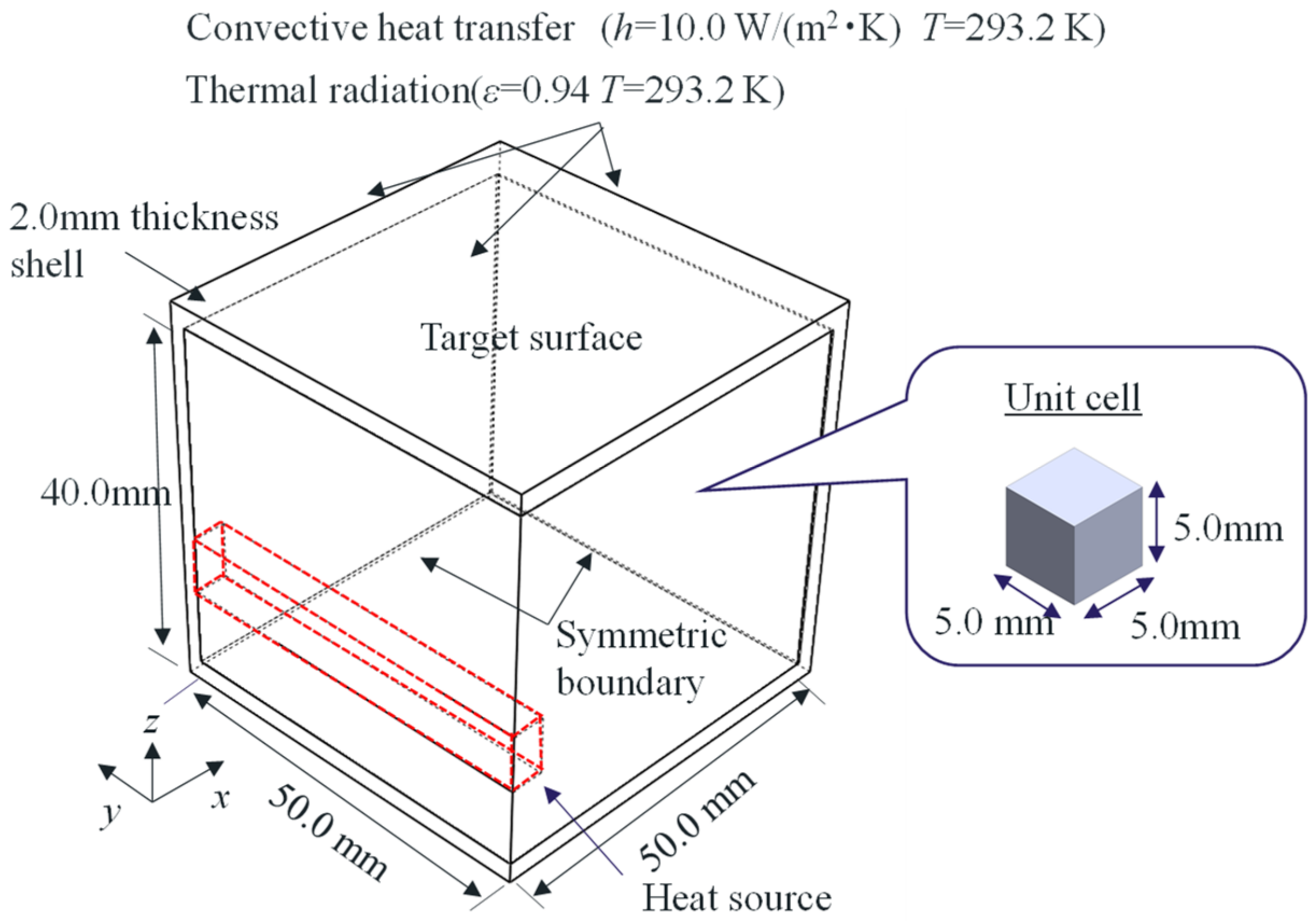 Symmetry 13 01194 g008 Symmetry 13 01194 g008