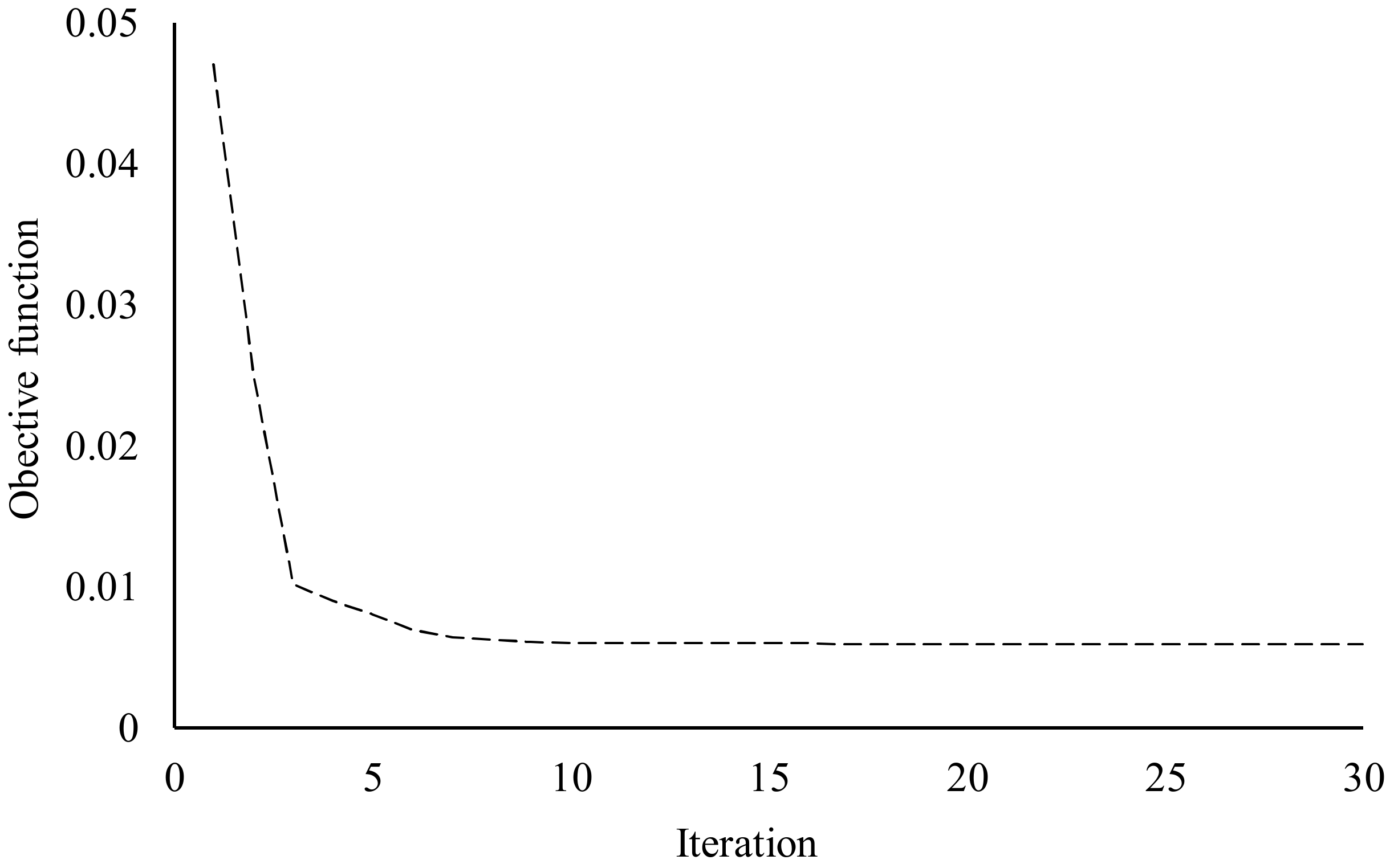 Symmetry 13 01194 g009 Symmetry 13 01194 g009