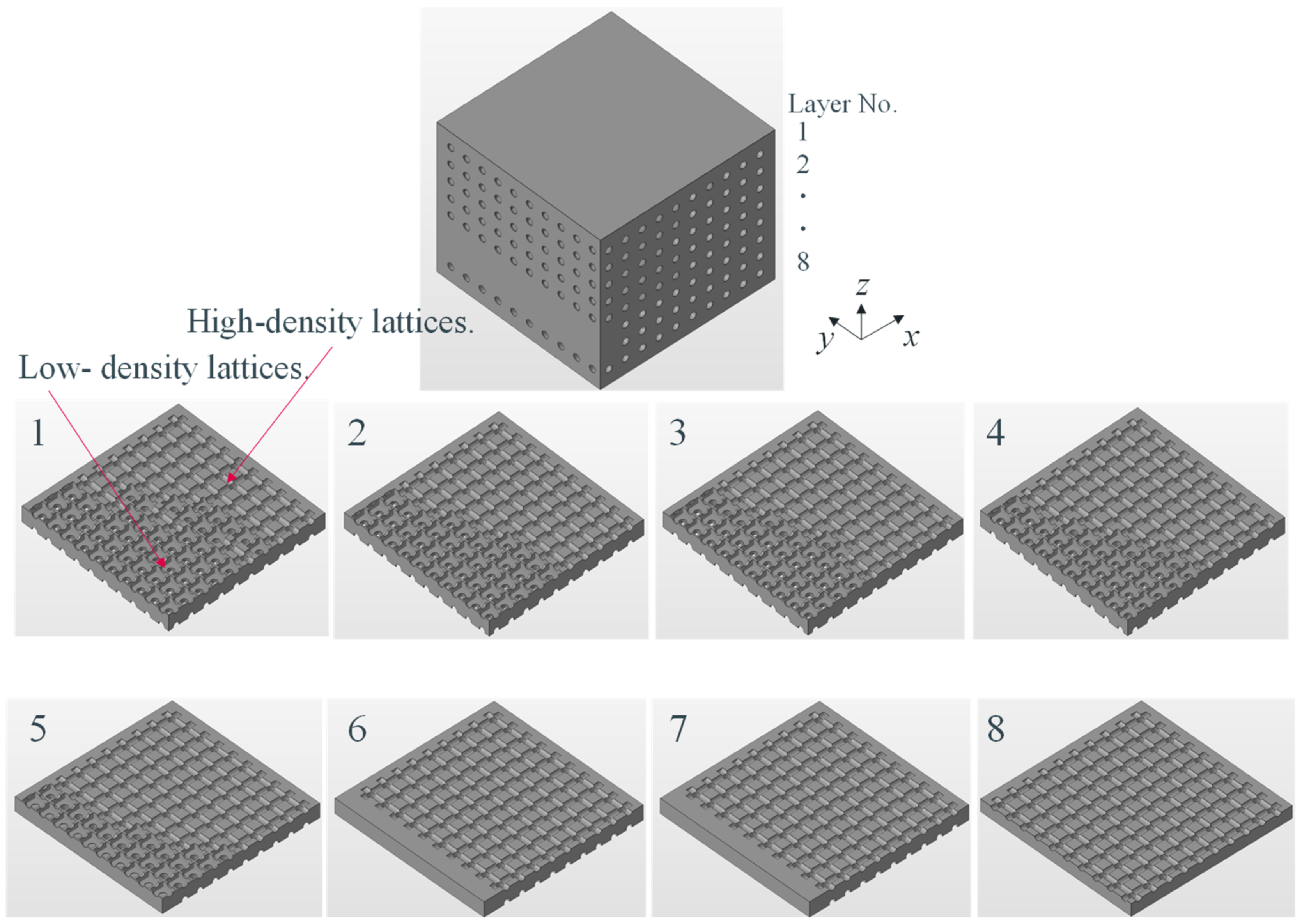 Symmetry 13 01194 g010 Symmetry 13 01194 g010