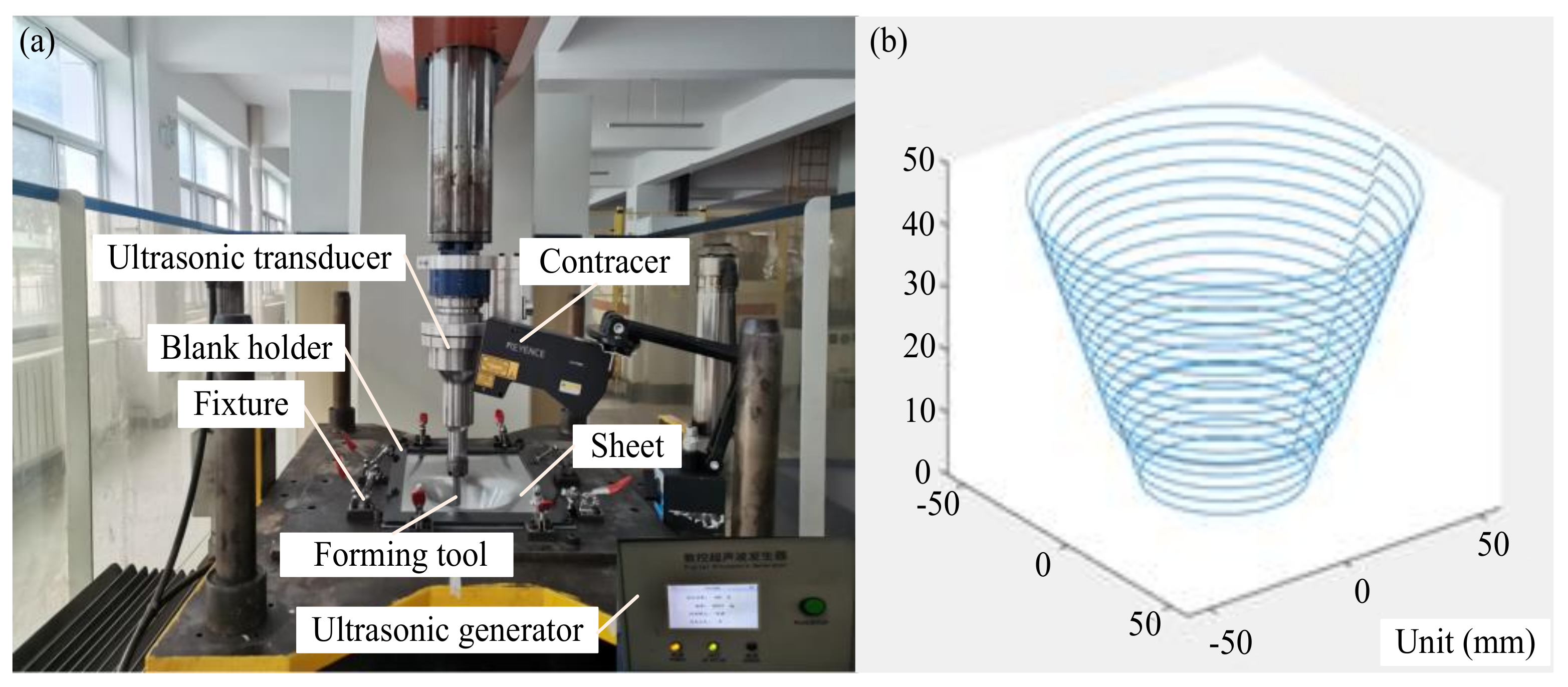 Symmetry 13 01217 g001