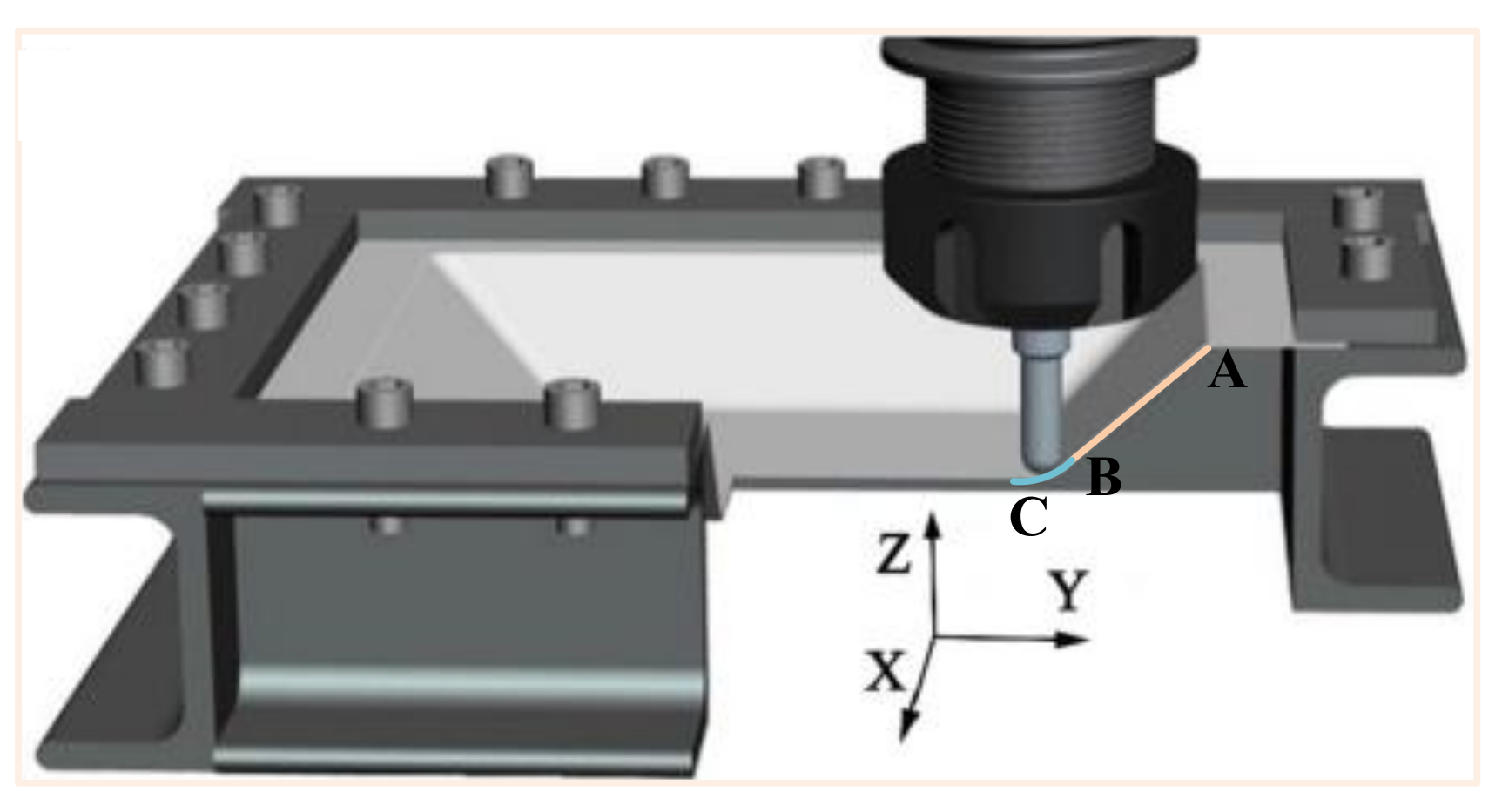 Symmetry 13 01217 g002