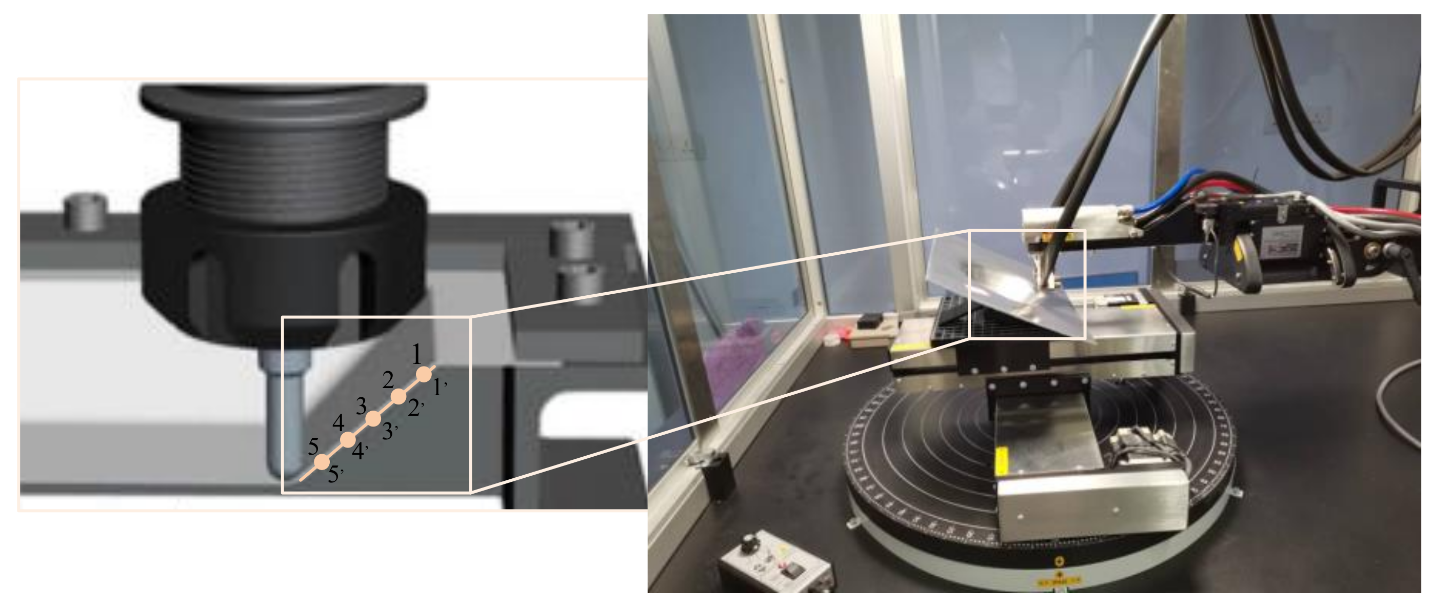 Symmetry 13 01217 g003