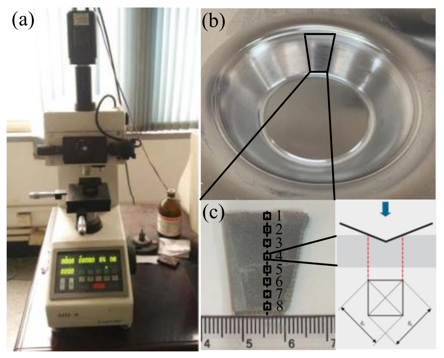 Symmetry 13 01217 g005