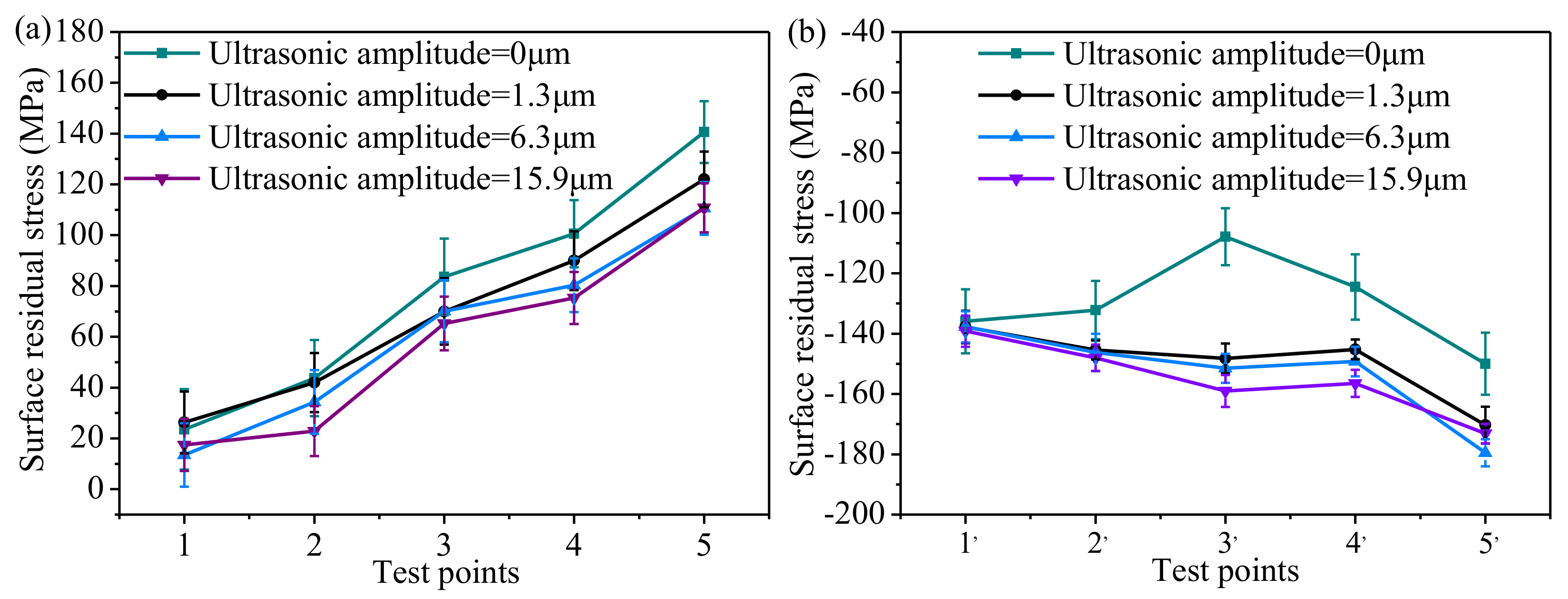 Symmetry 13 01217 g008