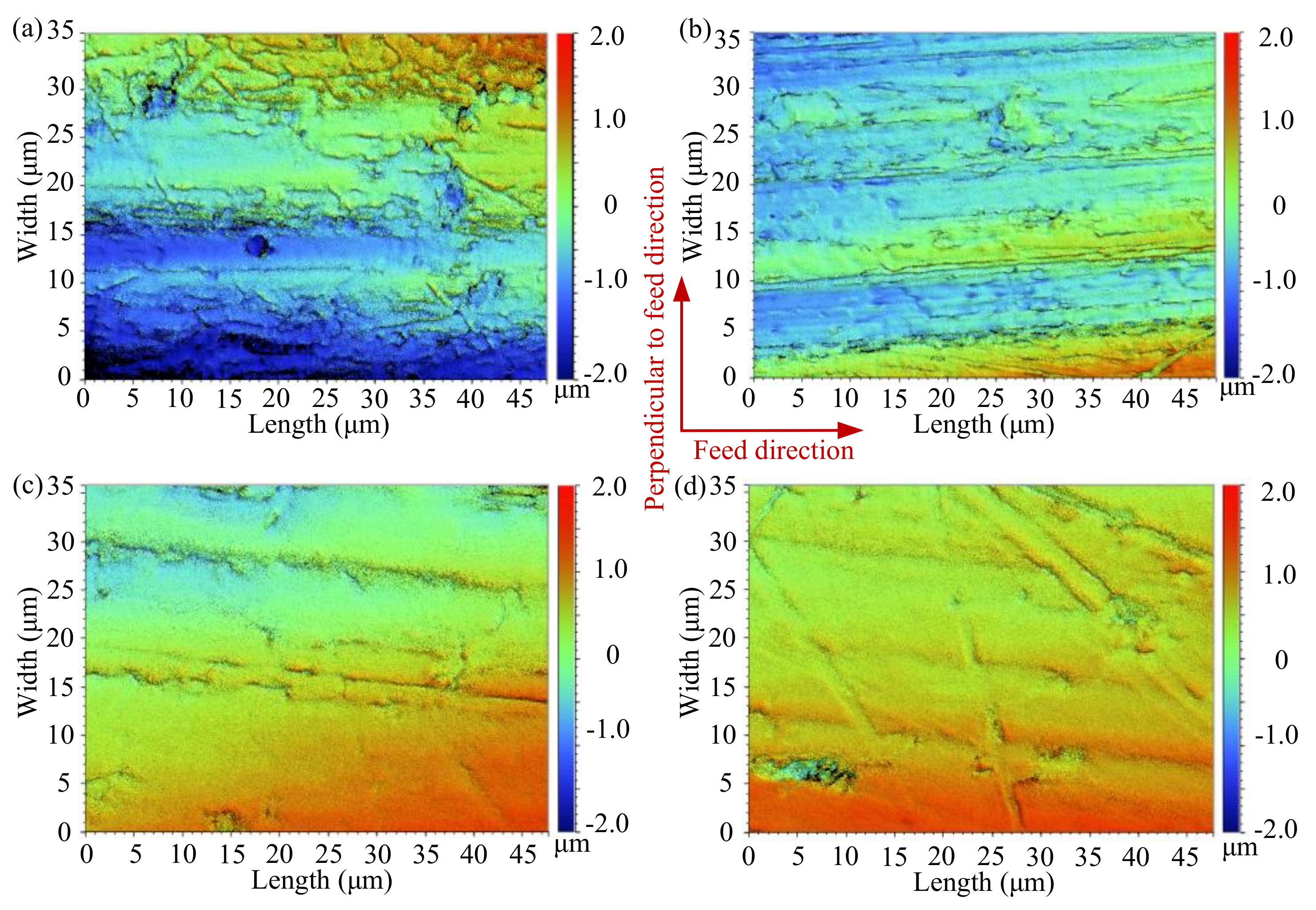 Symmetry 13 01217 g009