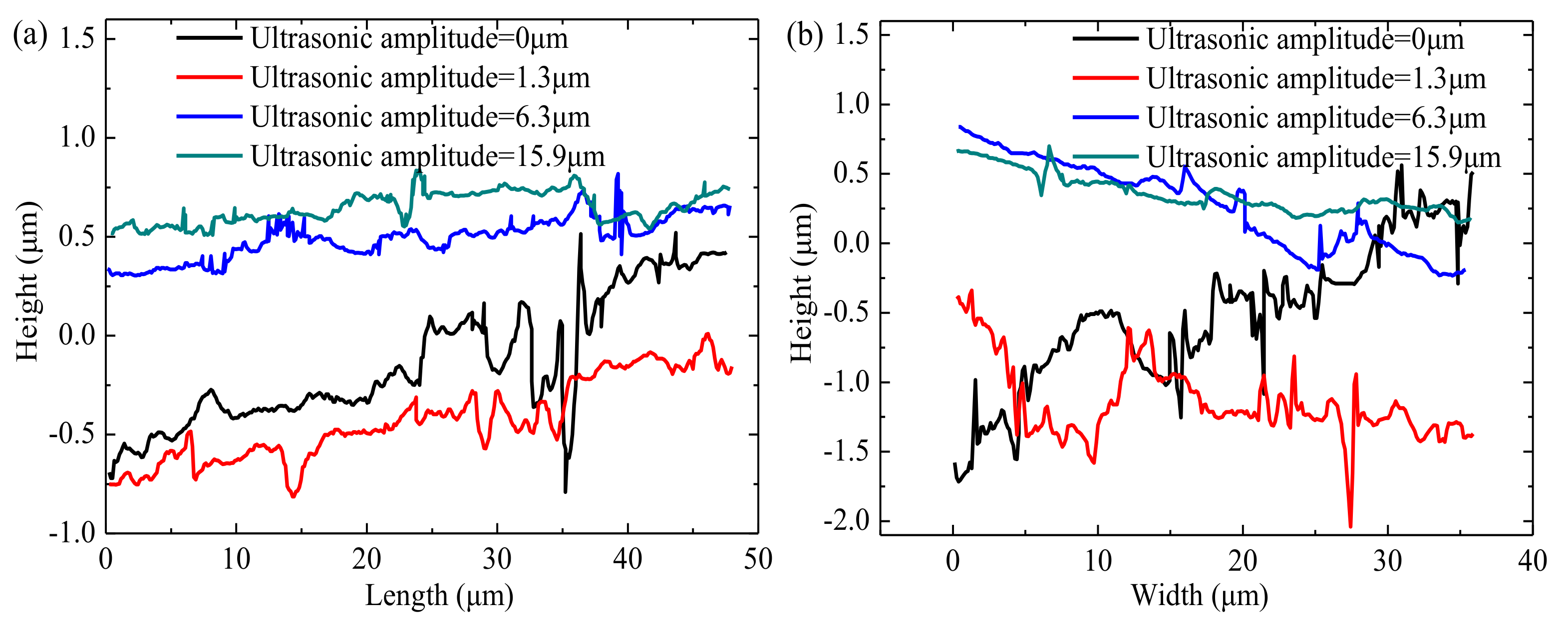 Symmetry 13 01217 g010