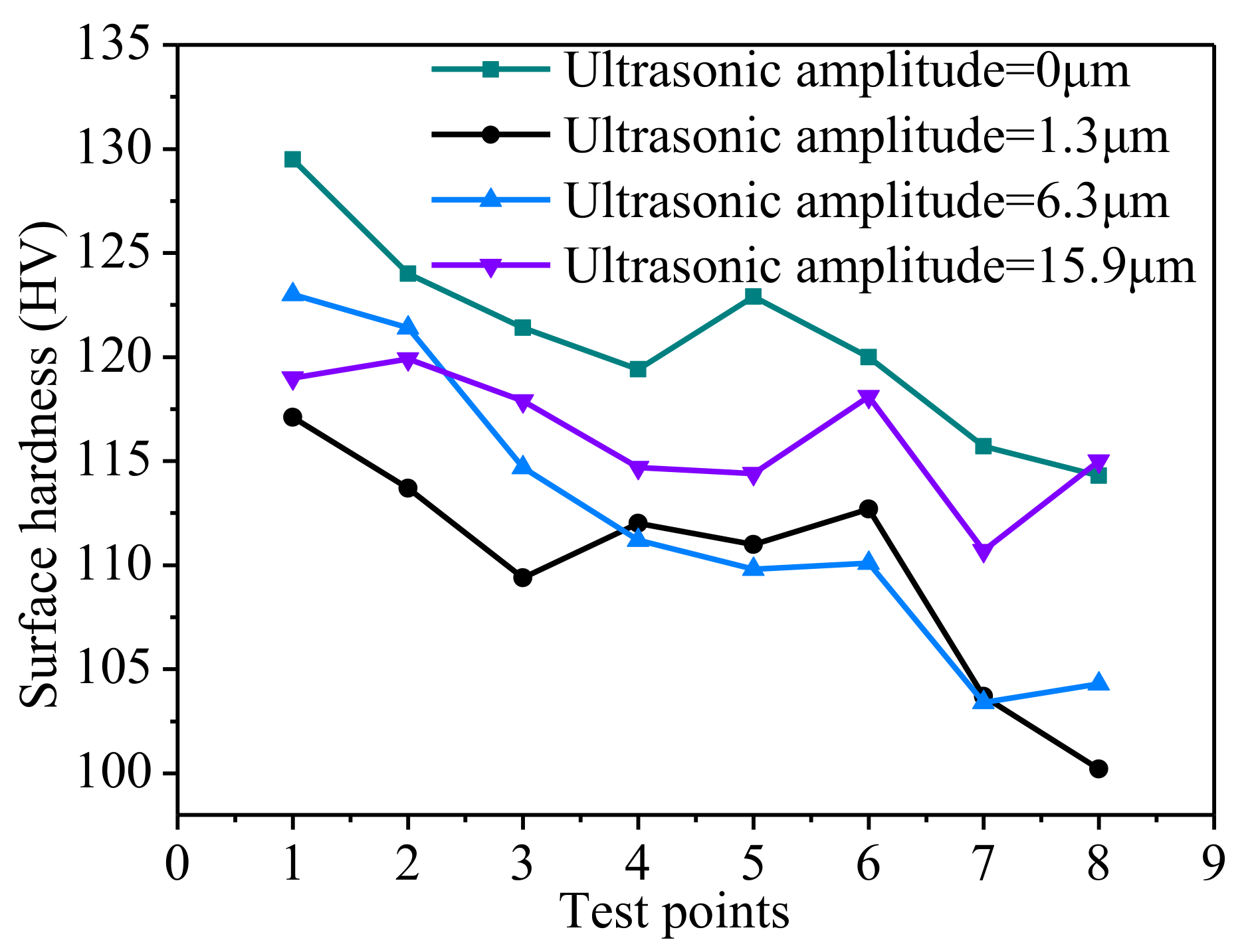 Symmetry 13 01217 g011