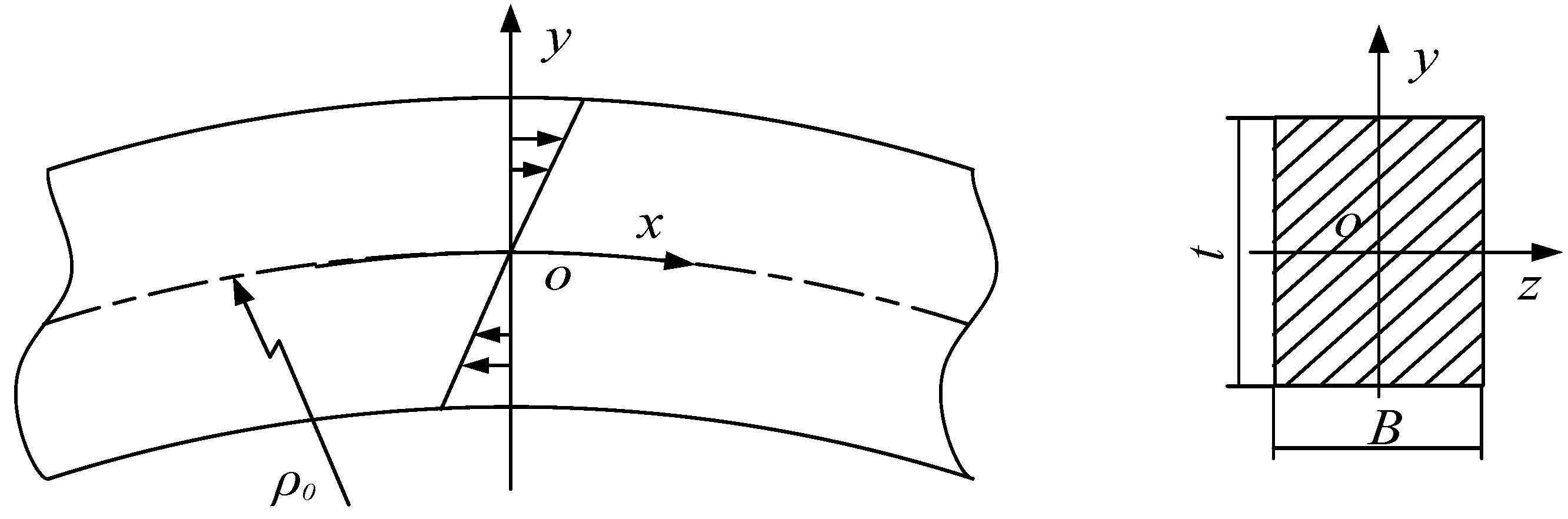 Symmetry 13 01224 g003