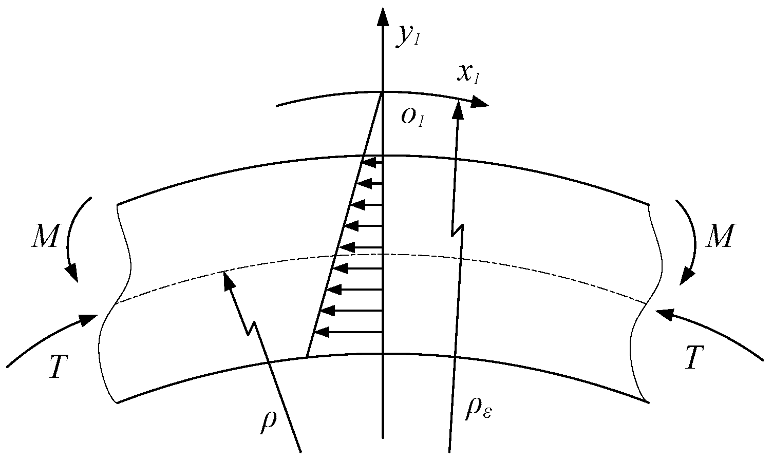 Symmetry 13 01224 g004
