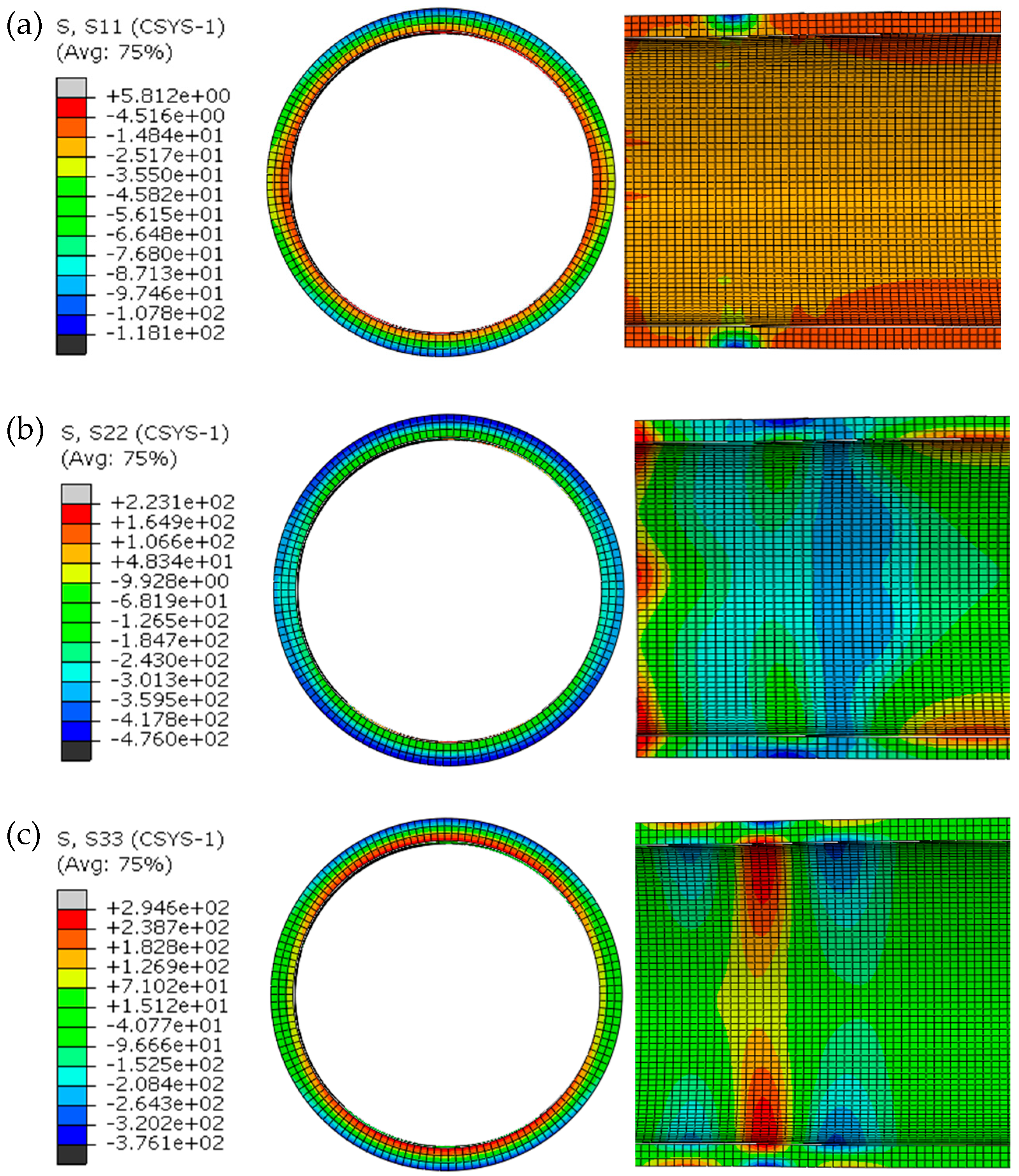 Symmetry 13 01224 g011