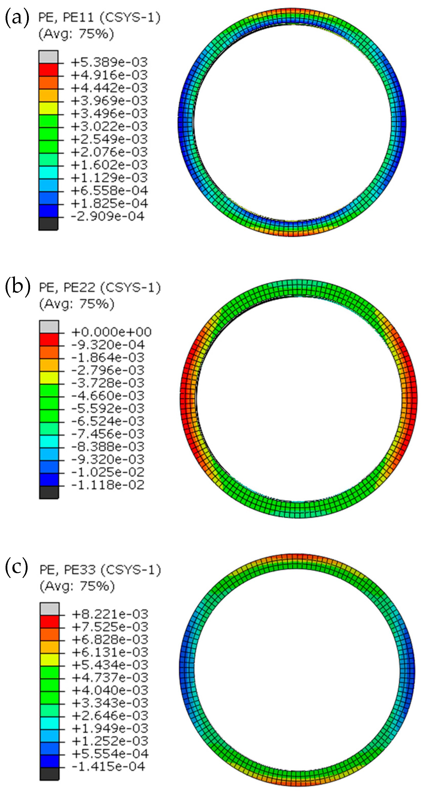 Symmetry 13 01224 g013