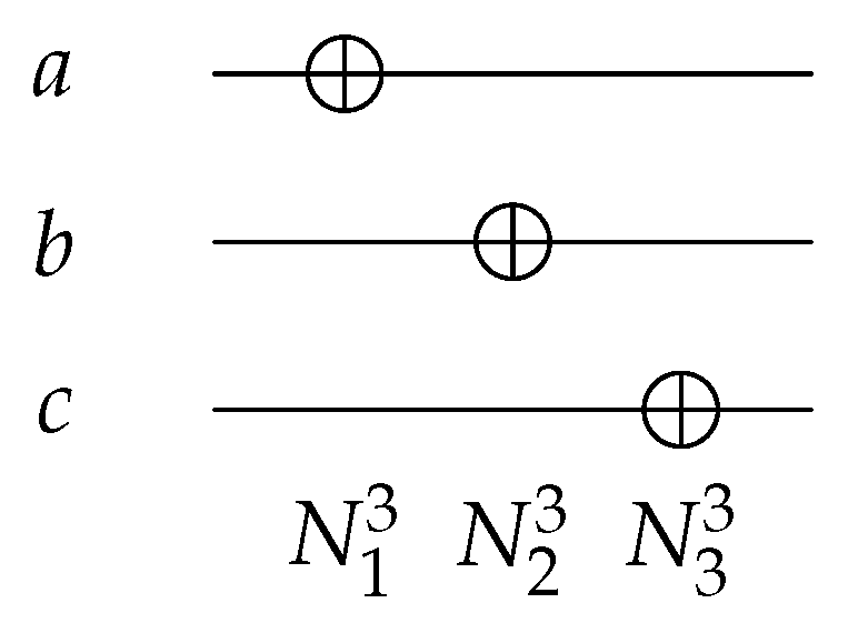 Symmetry 13 01242 g004
