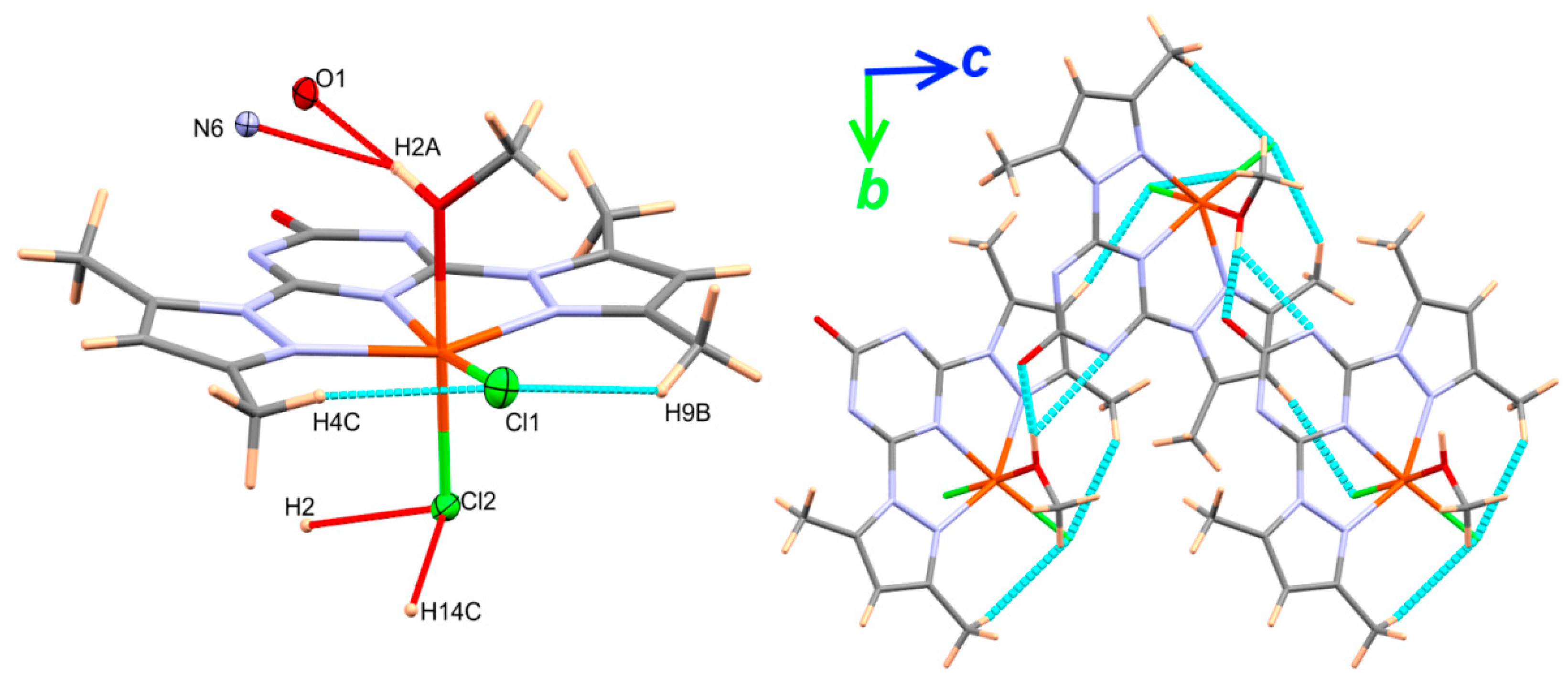 Symmetry 13 01247 g003